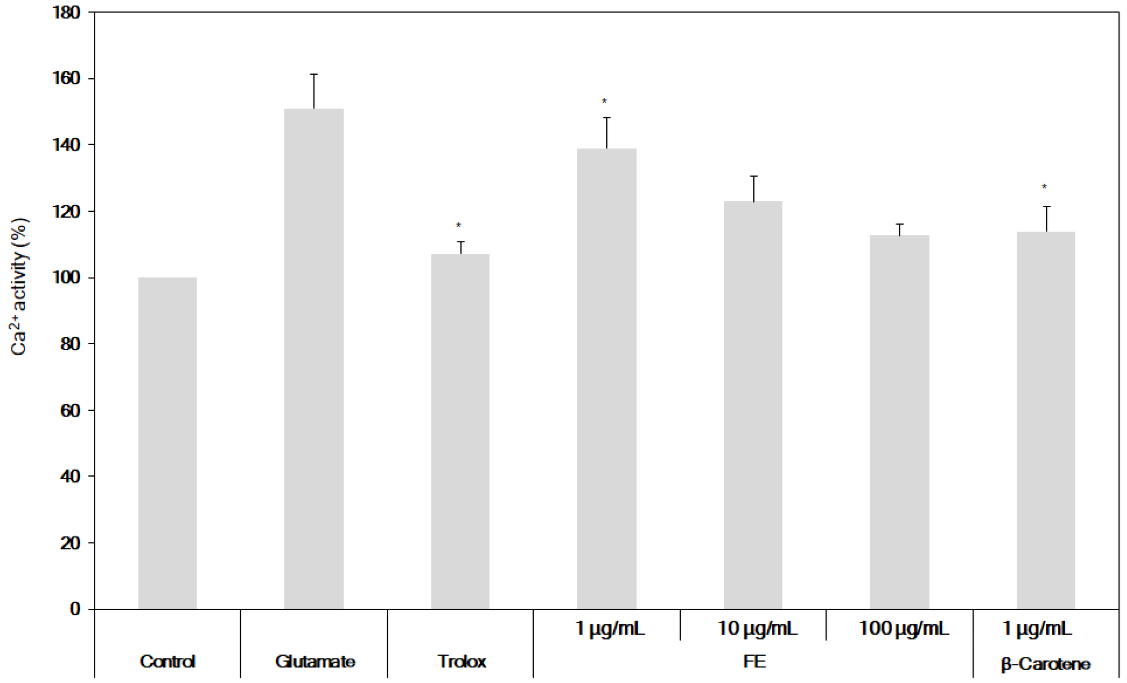 Applsci 08 02469 g005