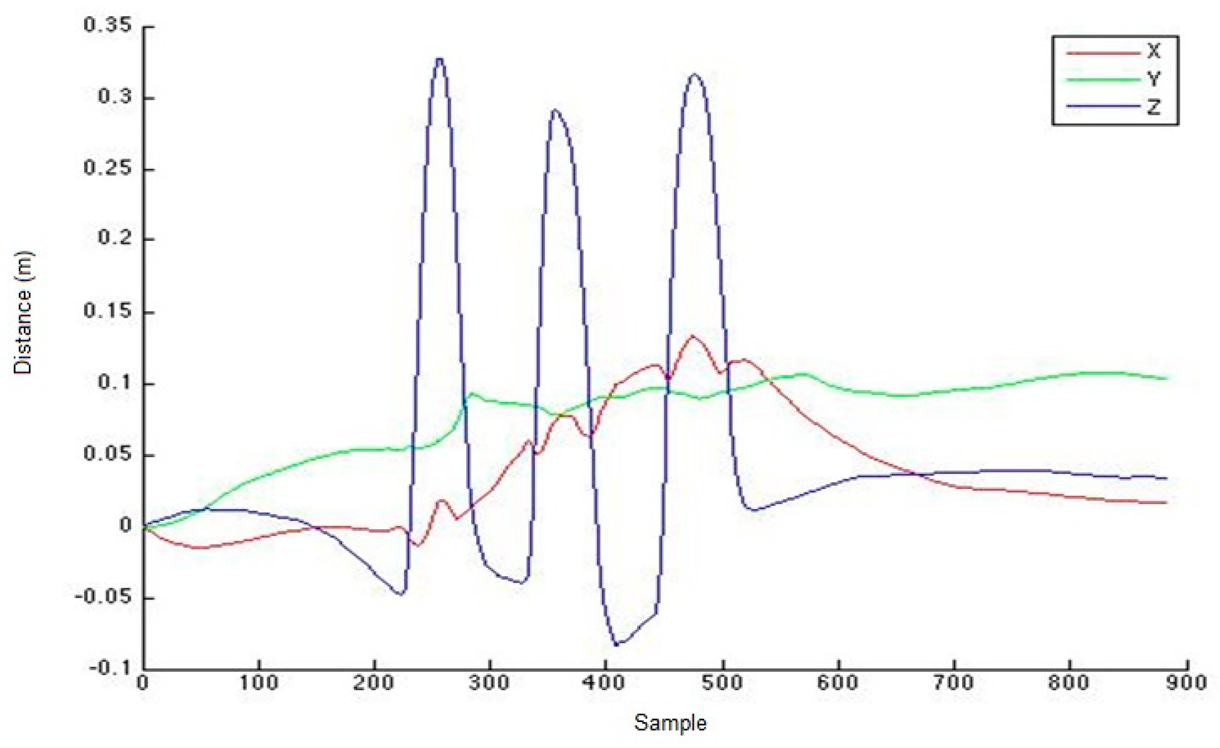 Applsci 08 02470 g004 Applsci 08 02470 g004