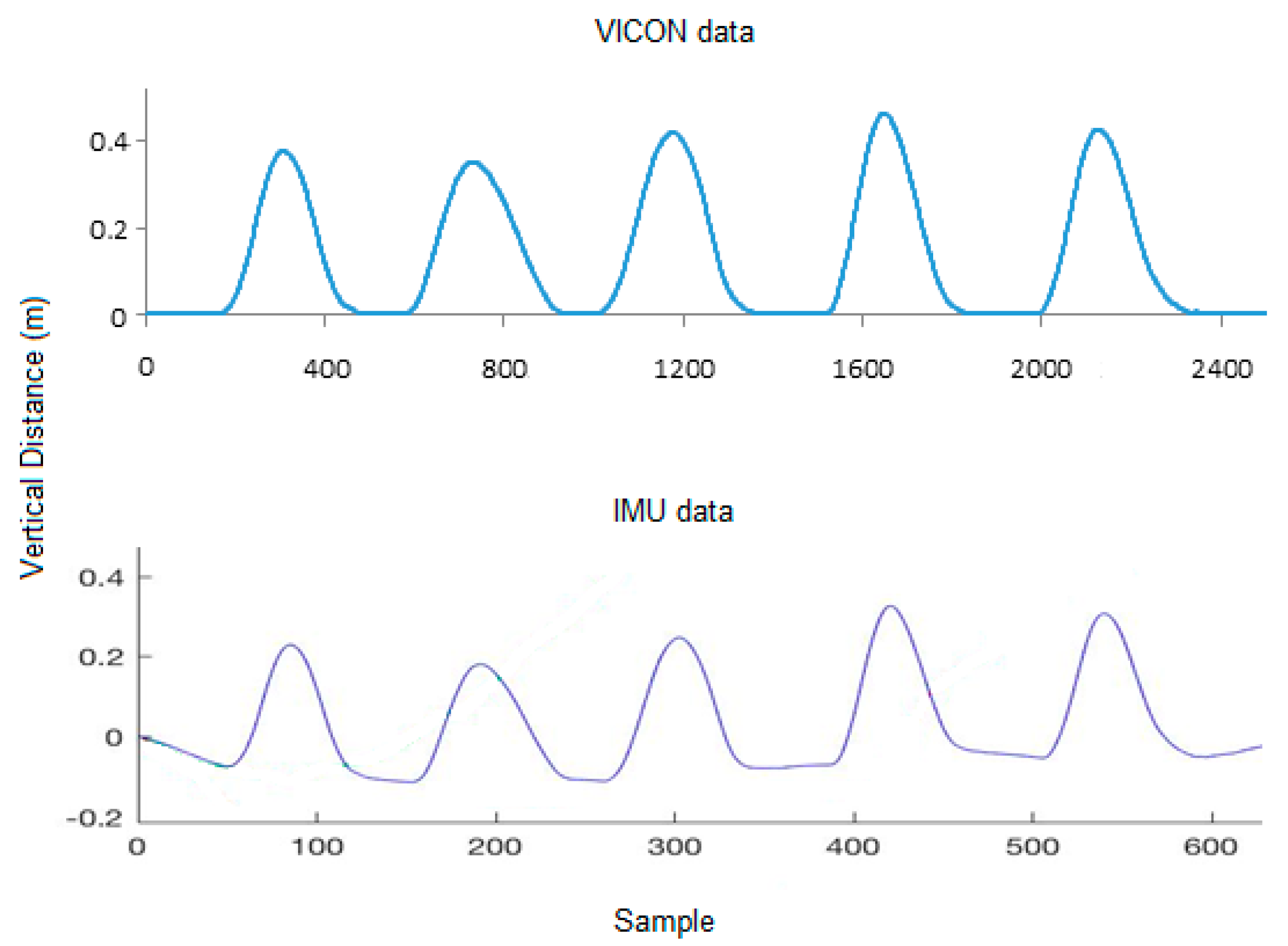 Applsci 08 02470 g005 Applsci 08 02470 g005