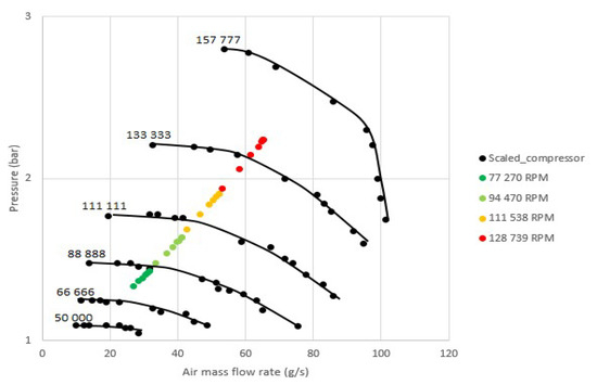Applsci 08 02474 g0a2