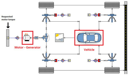 Applsci 08 02474 g0a3