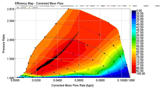 Applsci 08 02474 g0a4