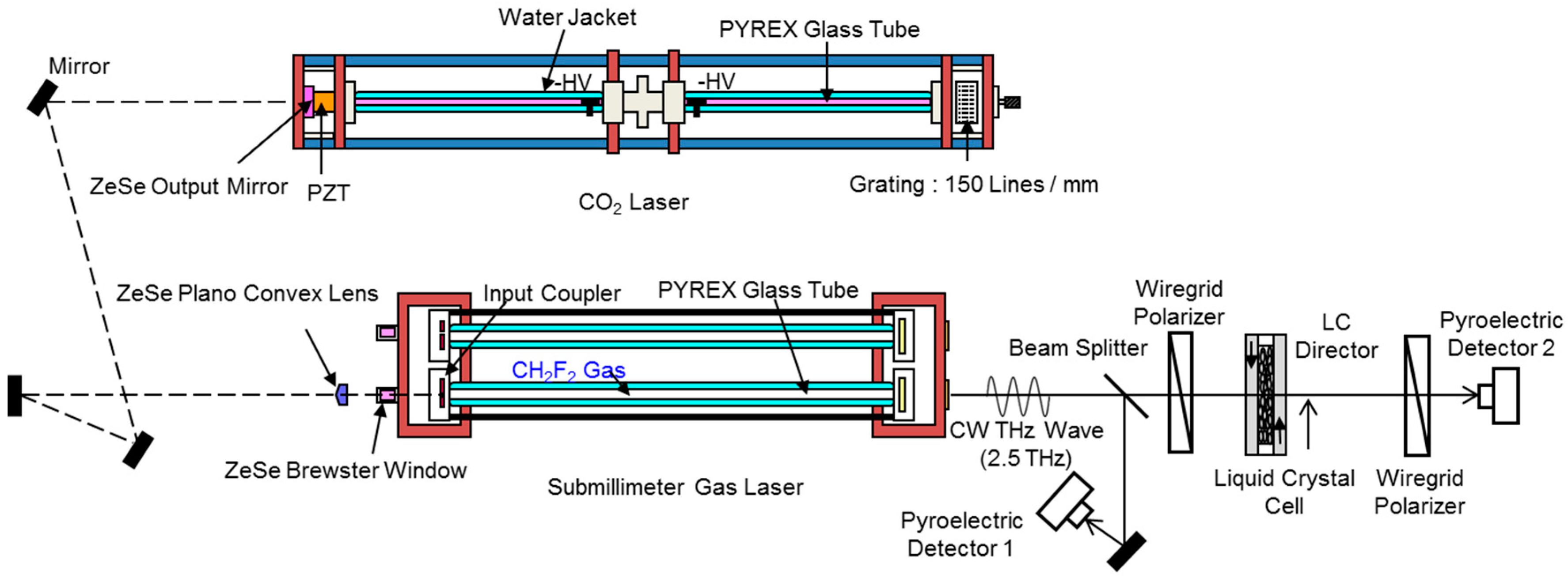 Applsci 08 02478 g003