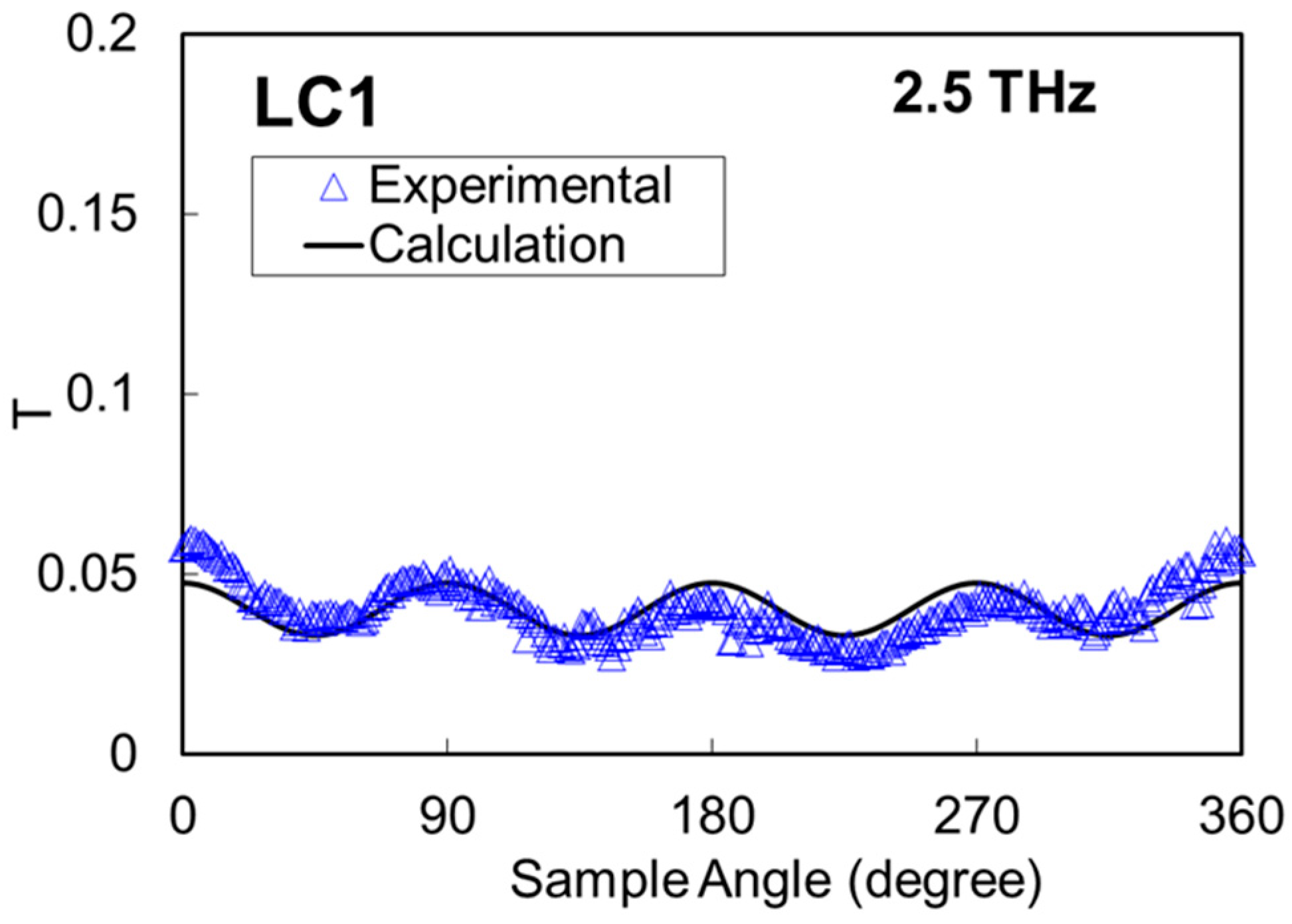 Applsci 08 02478 g006