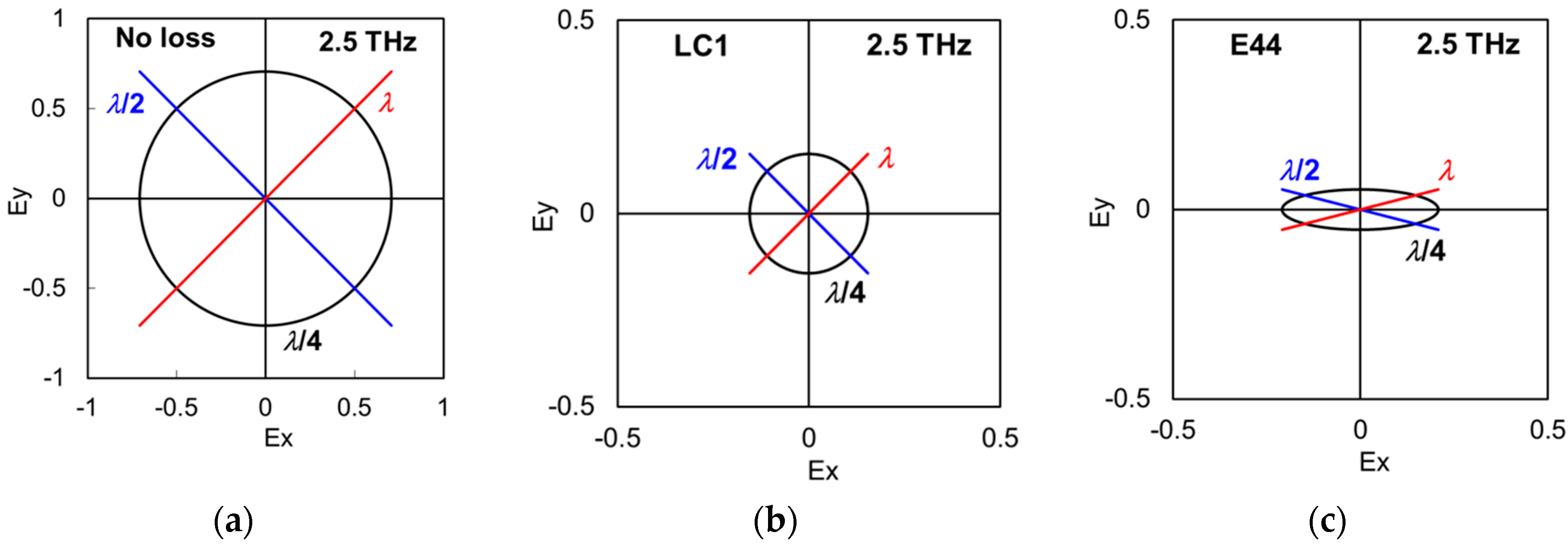 Applsci 08 02478 g007