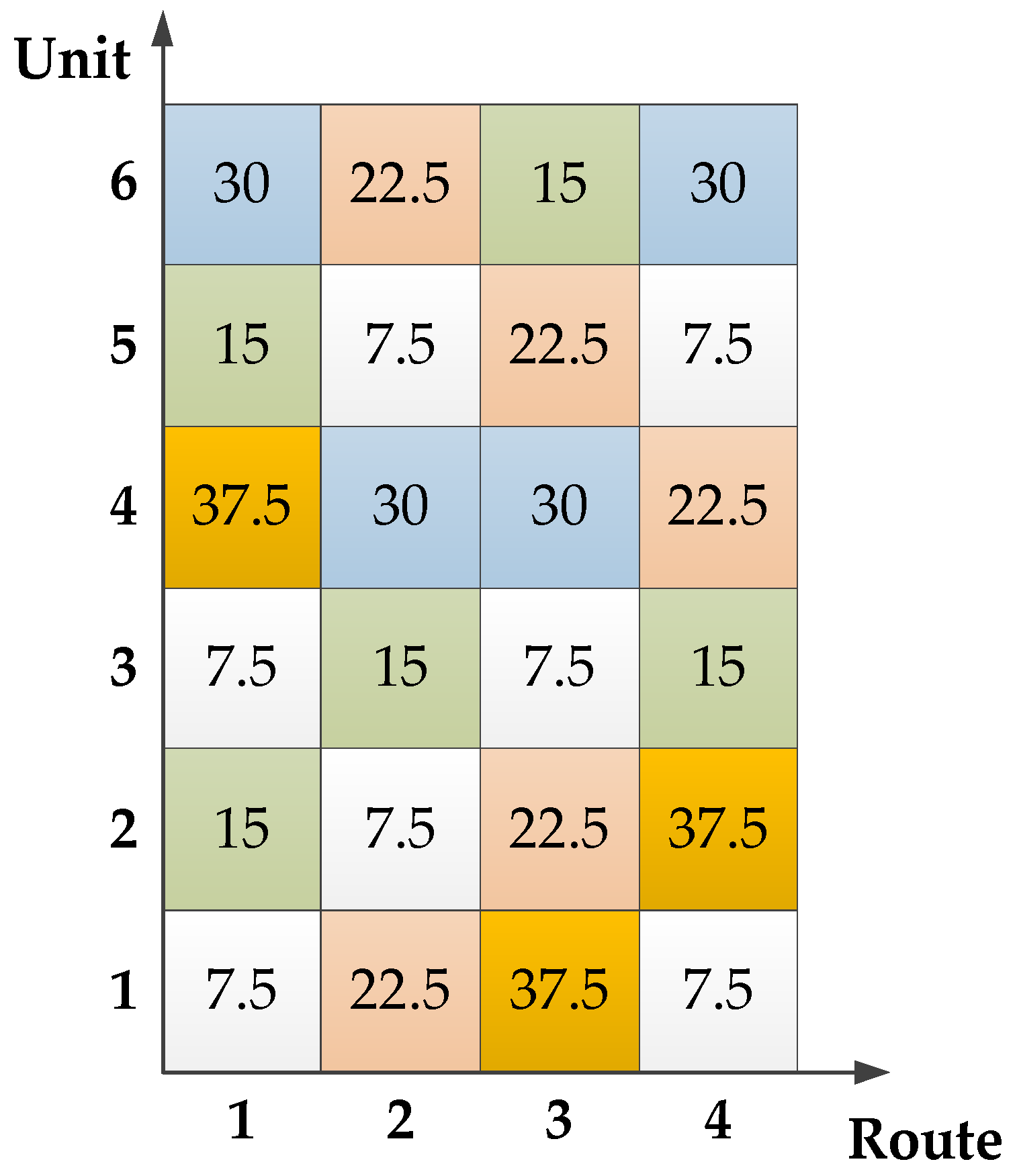 Applsci 08 02482 g003