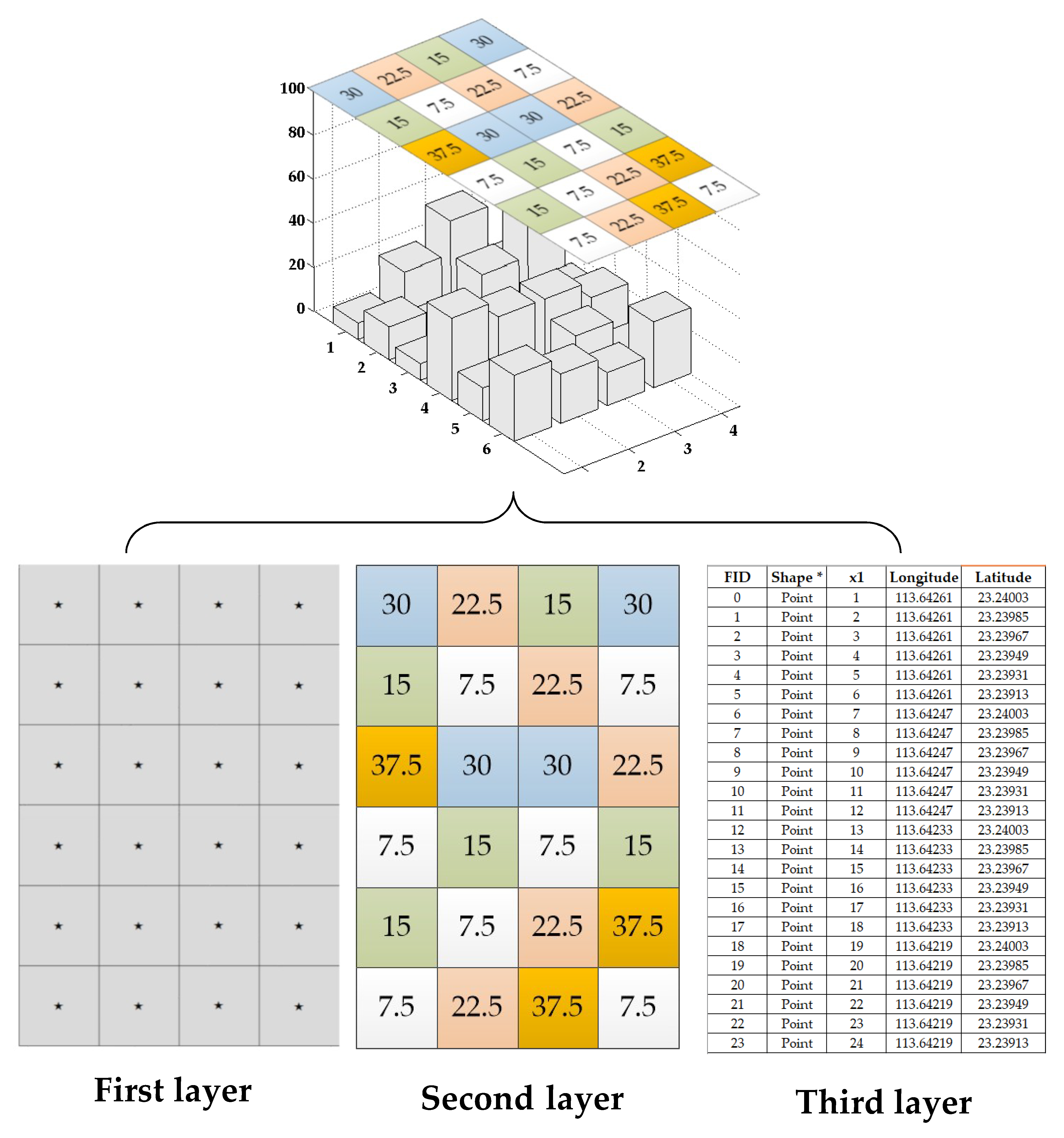 Applsci 08 02482 g004