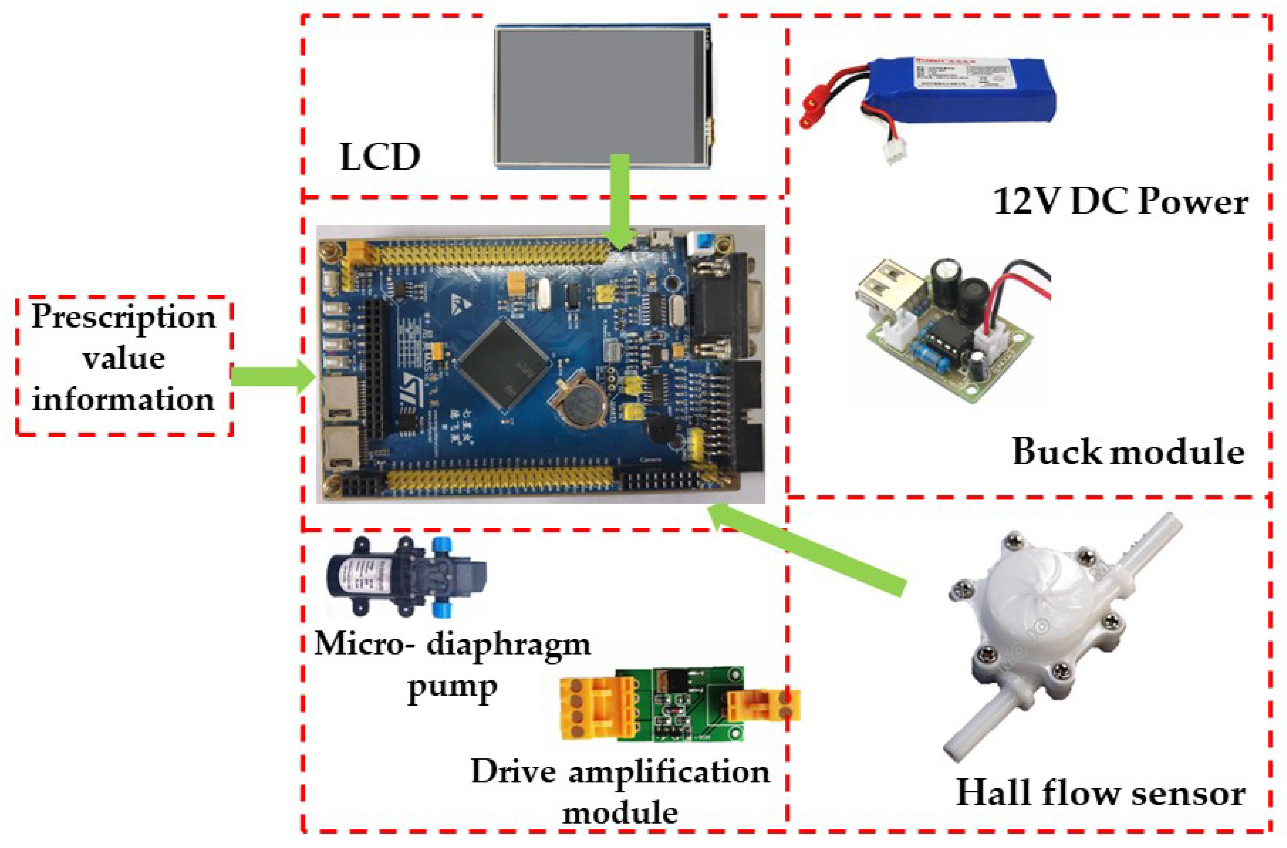 Applsci 08 02482 g007