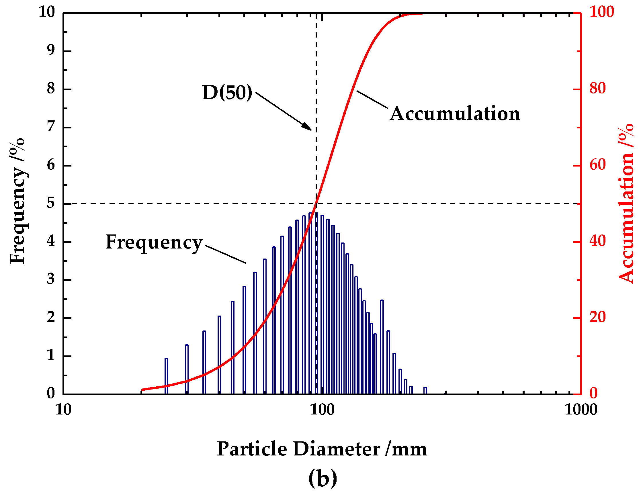Applsci 08 02482 g013b