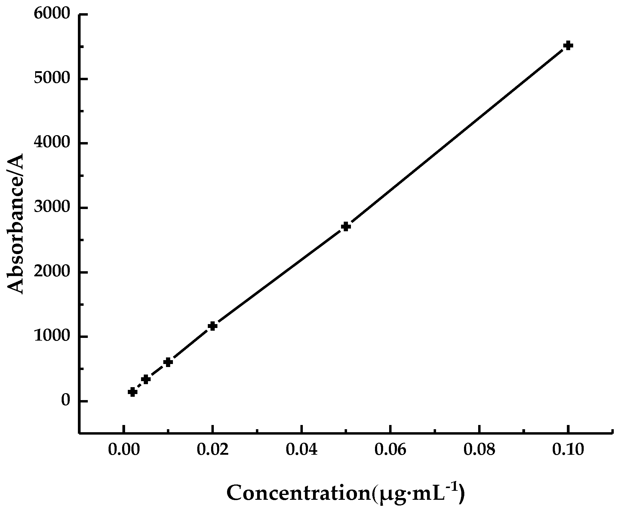 Applsci 08 02482 g018