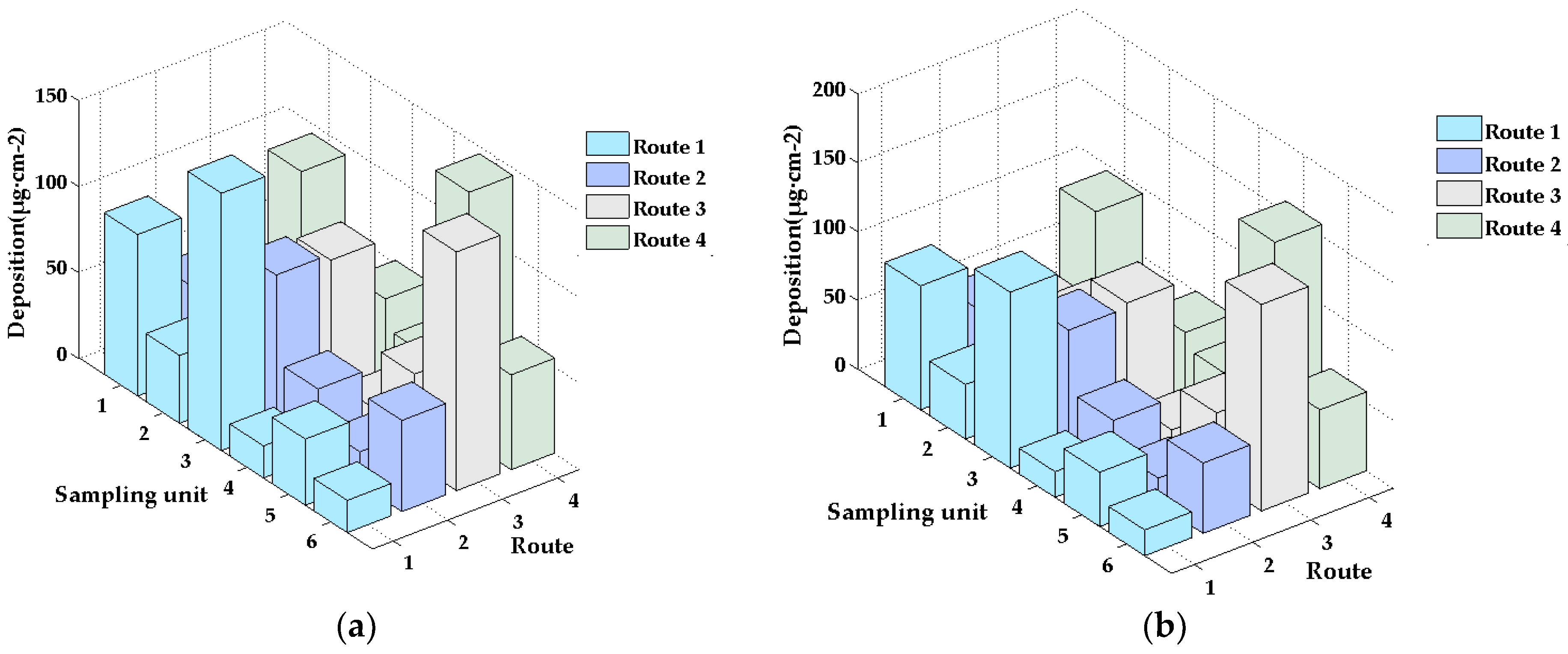 Applsci 08 02482 g021a