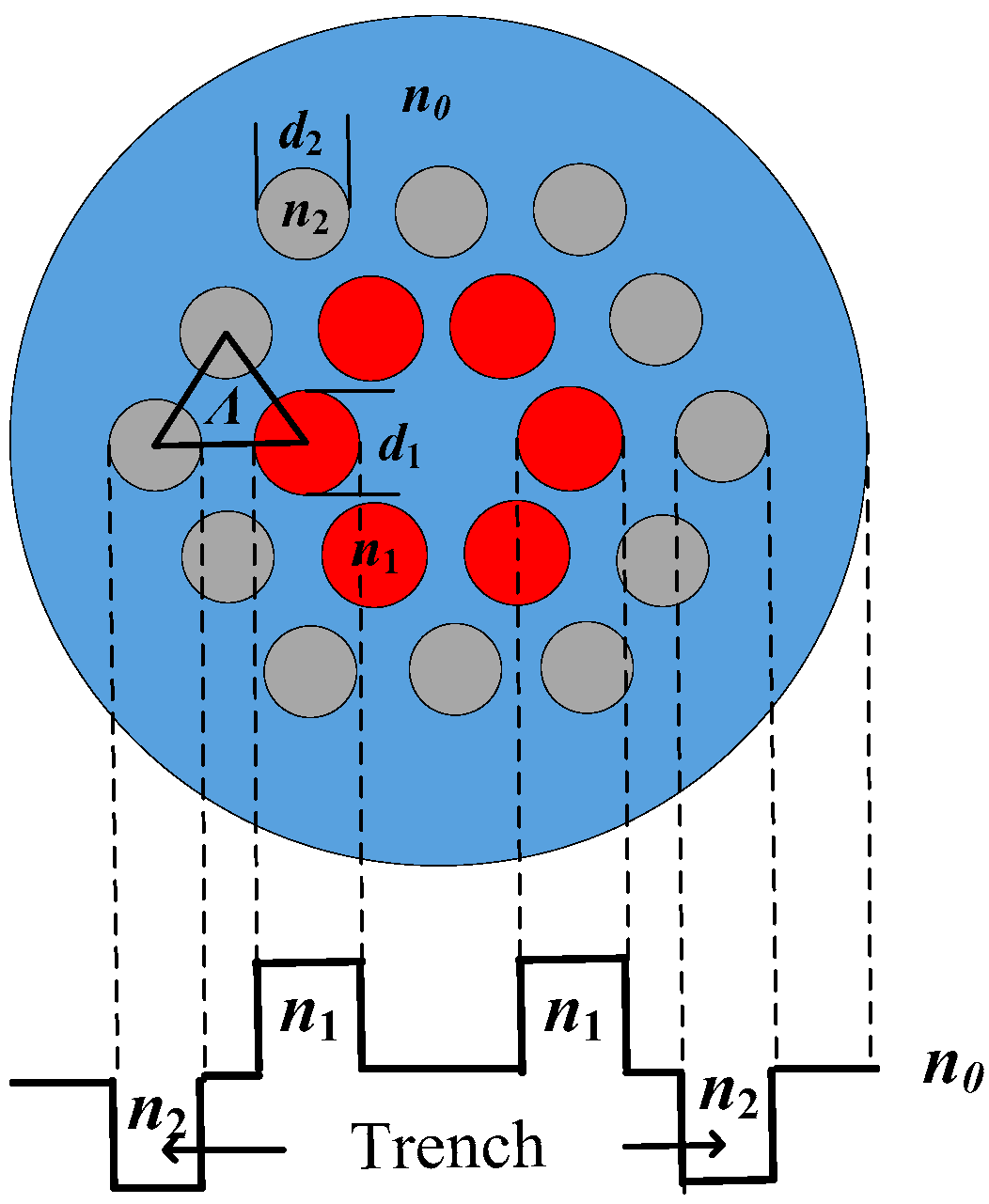 Applsci 08 02483 g002 Applsci 08 02483 g002