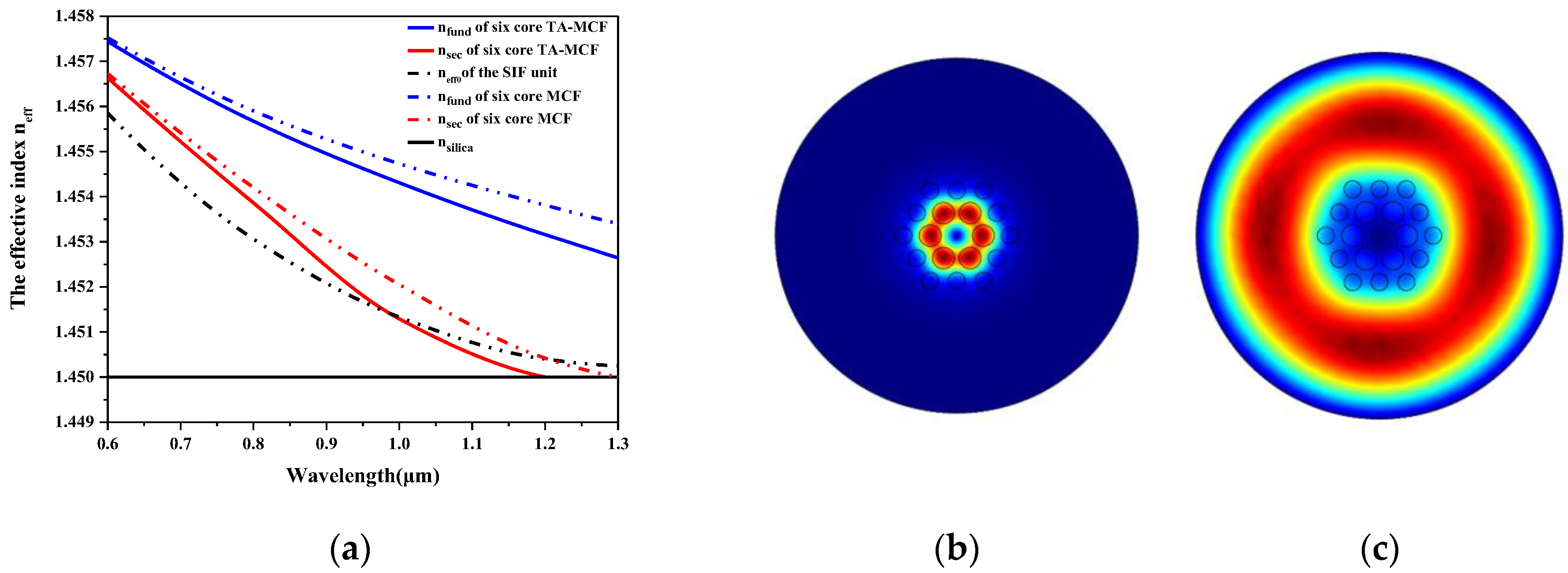 Applsci 08 02483 g003 Applsci 08 02483 g003
