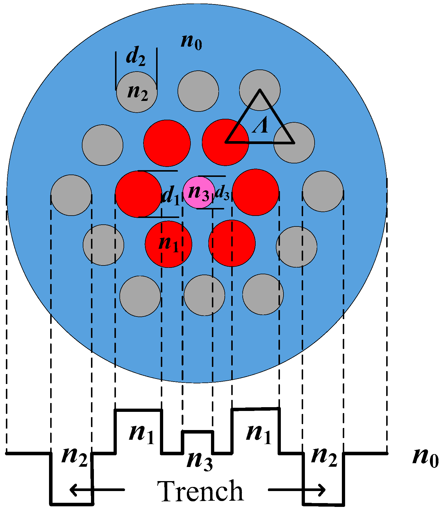 Applsci 08 02483 g009 Applsci 08 02483 g009