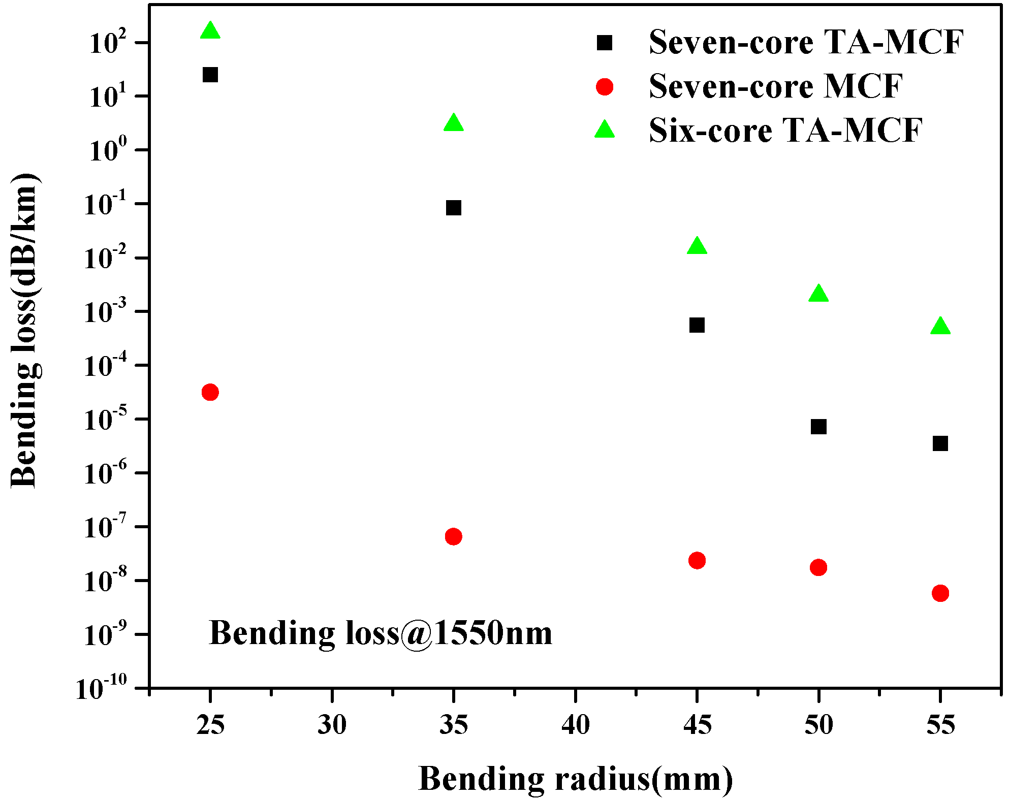 Applsci 08 02483 g011 Applsci 08 02483 g011