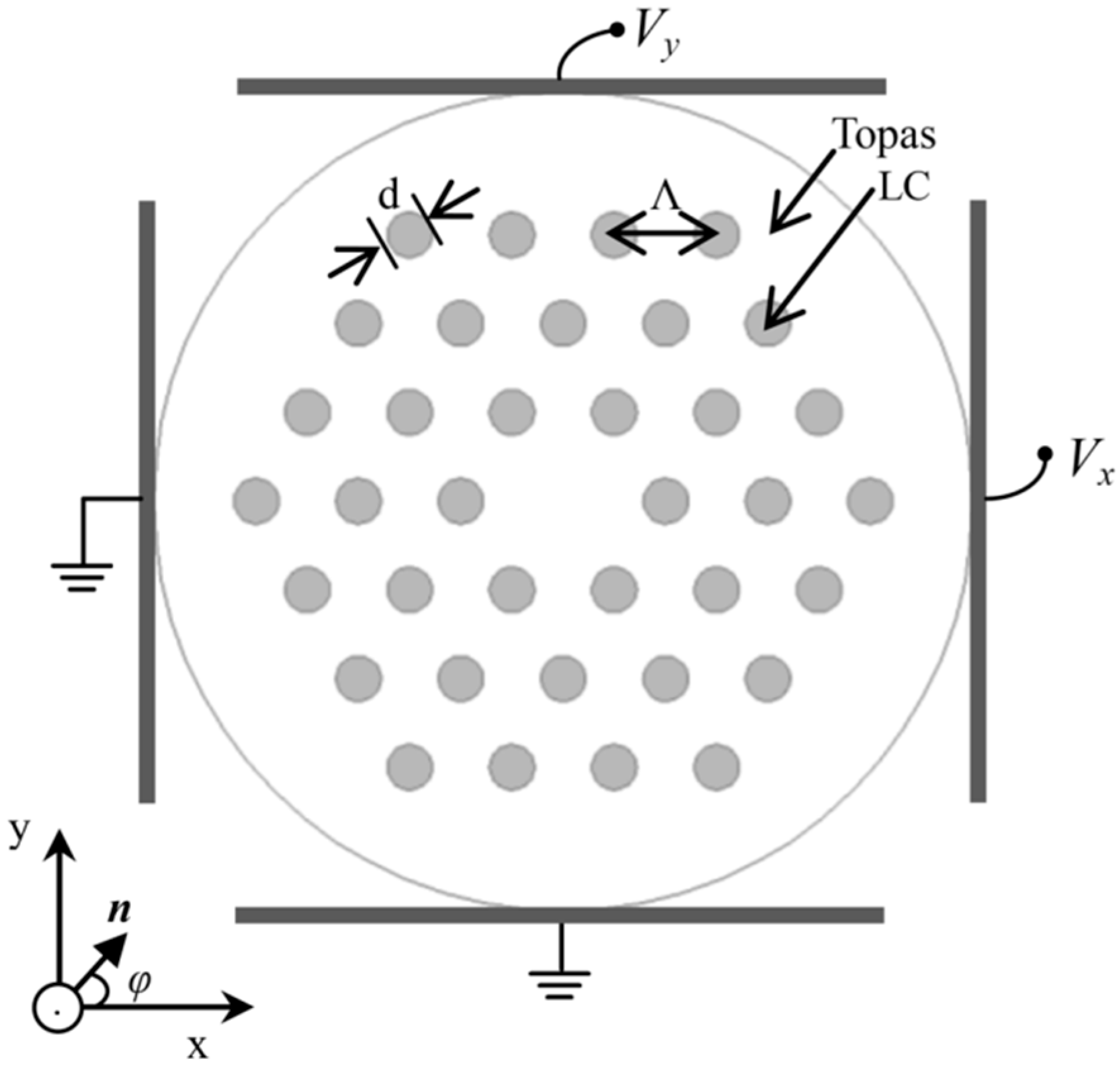 Applsci 08 02487 g001 Applsci 08 02487 g001