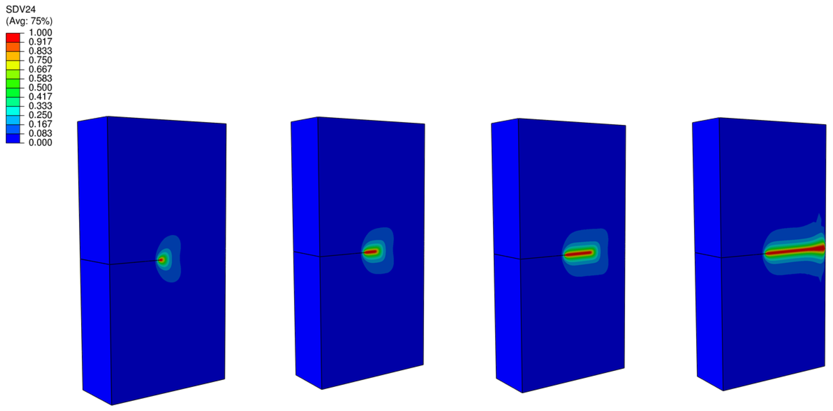 Applsci 08 02488 g004