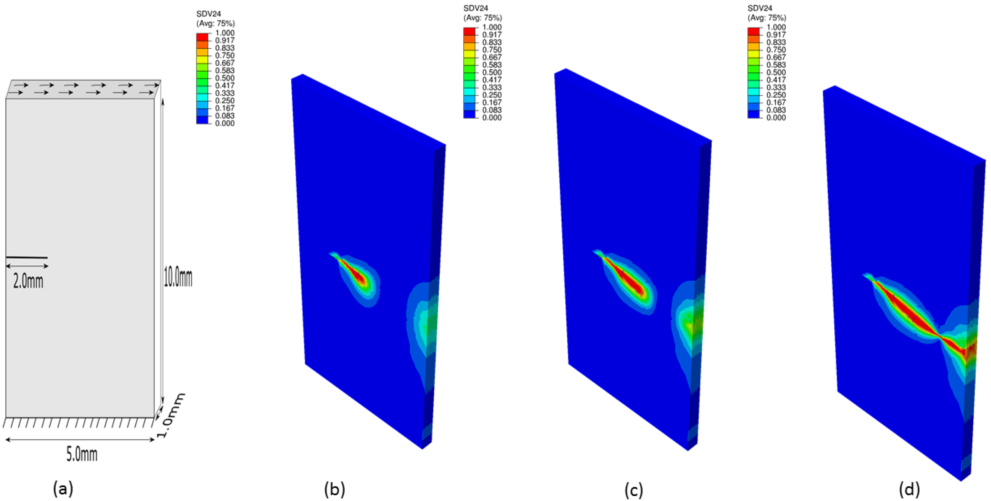 Applsci 08 02488 g006