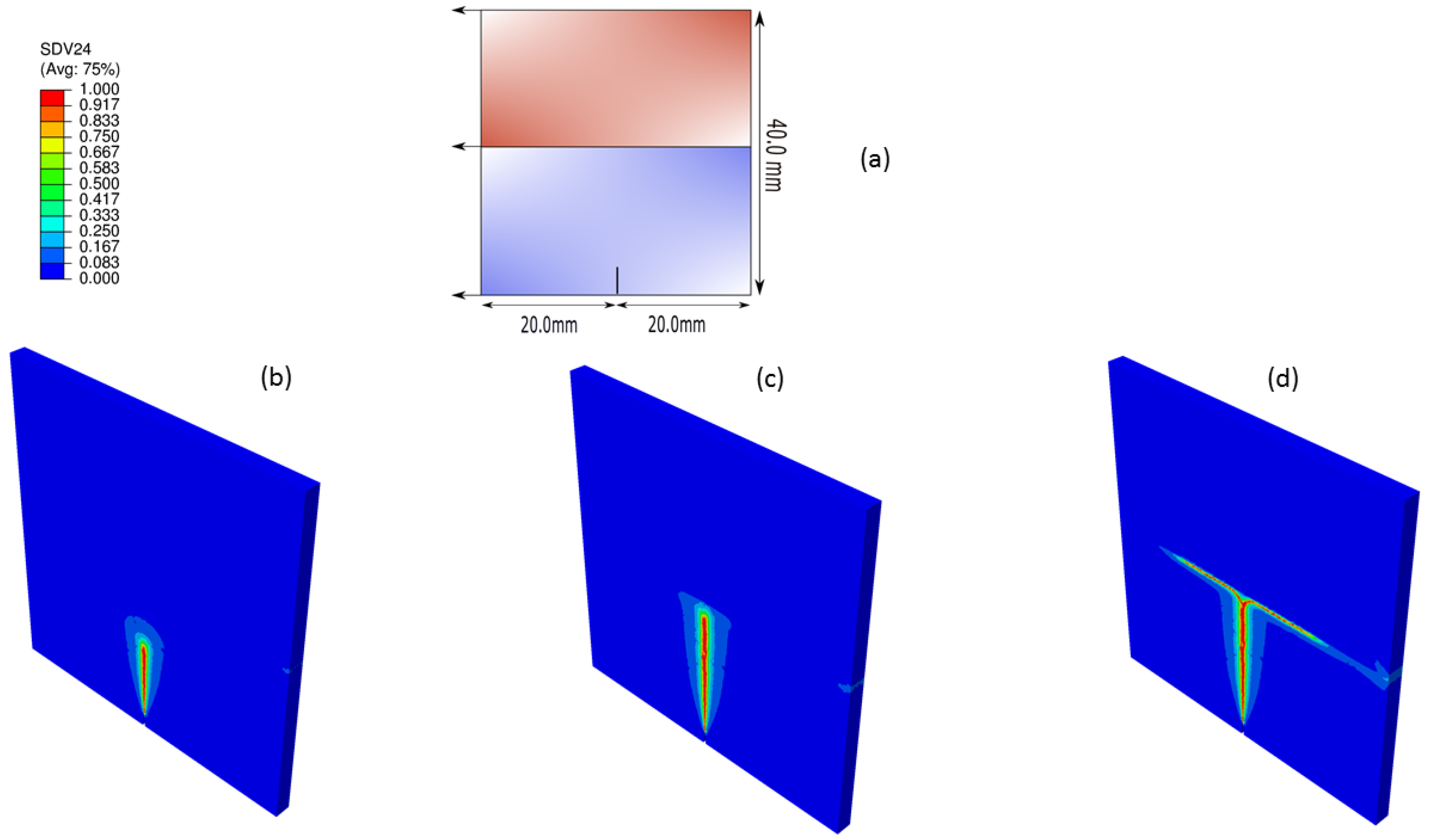 Applsci 08 02488 g013