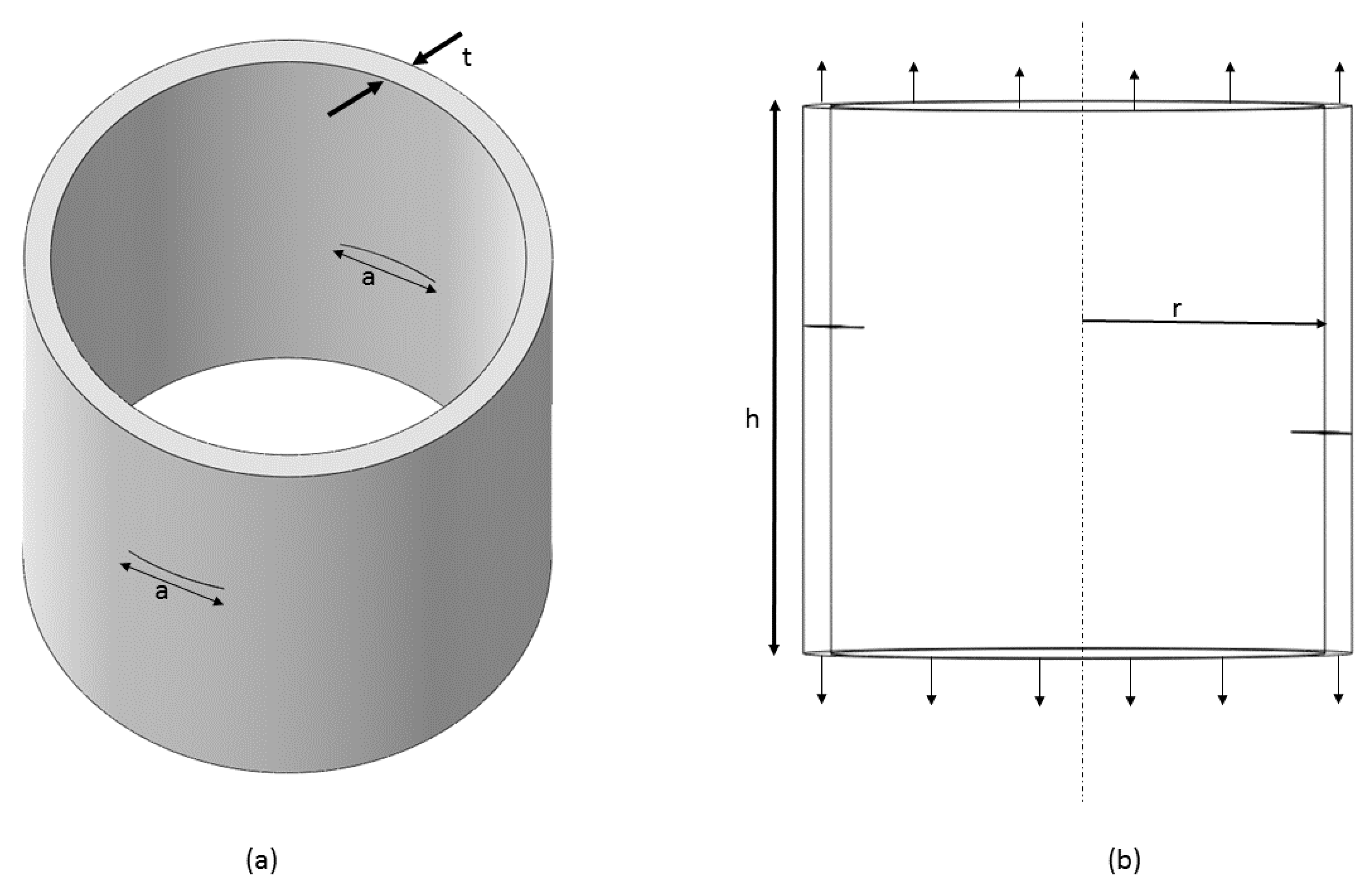 Applsci 08 02488 g014
