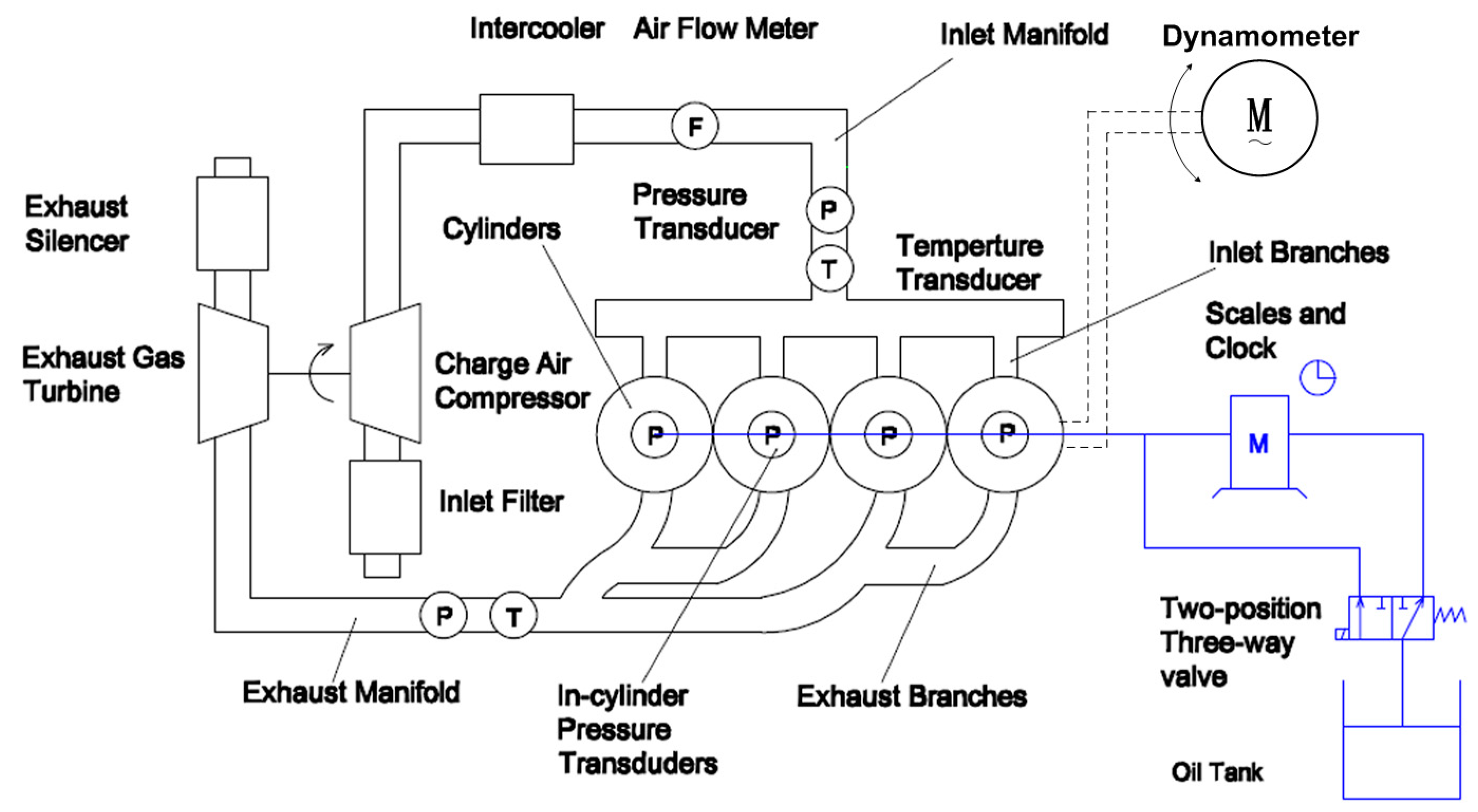 Applsci 08 02489 g002 Applsci 08 02489 g002