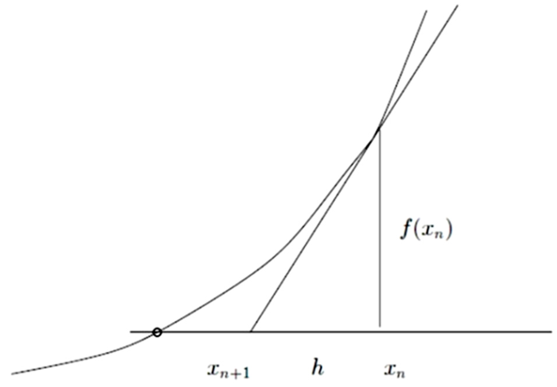 Applsci 08 02489 g006 Applsci 08 02489 g006
