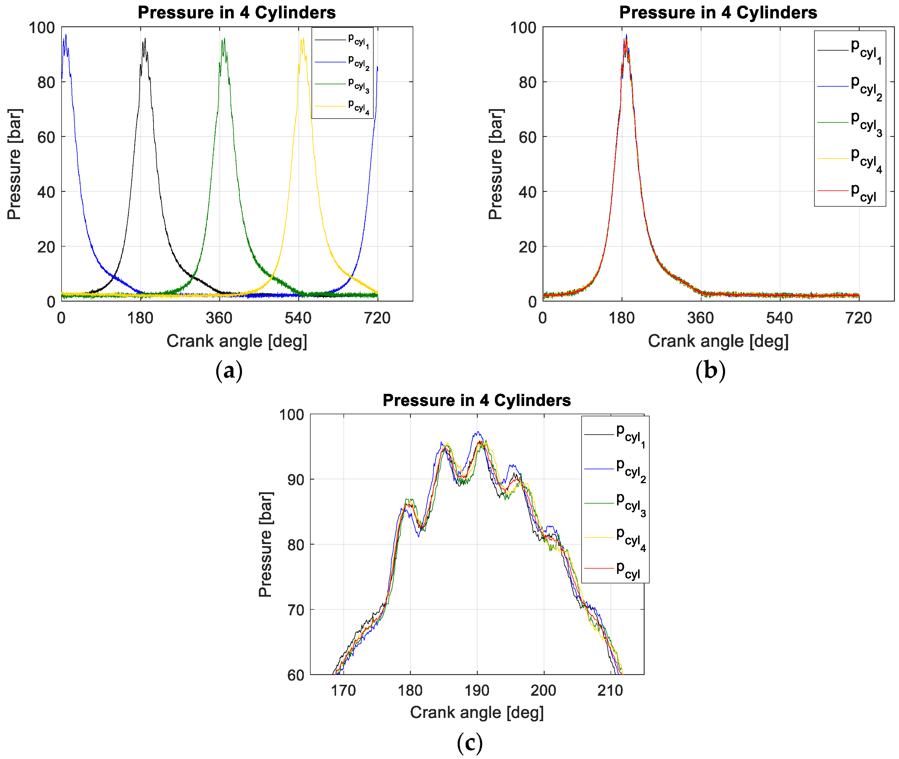 Applsci 08 02489 g008 Applsci 08 02489 g008
