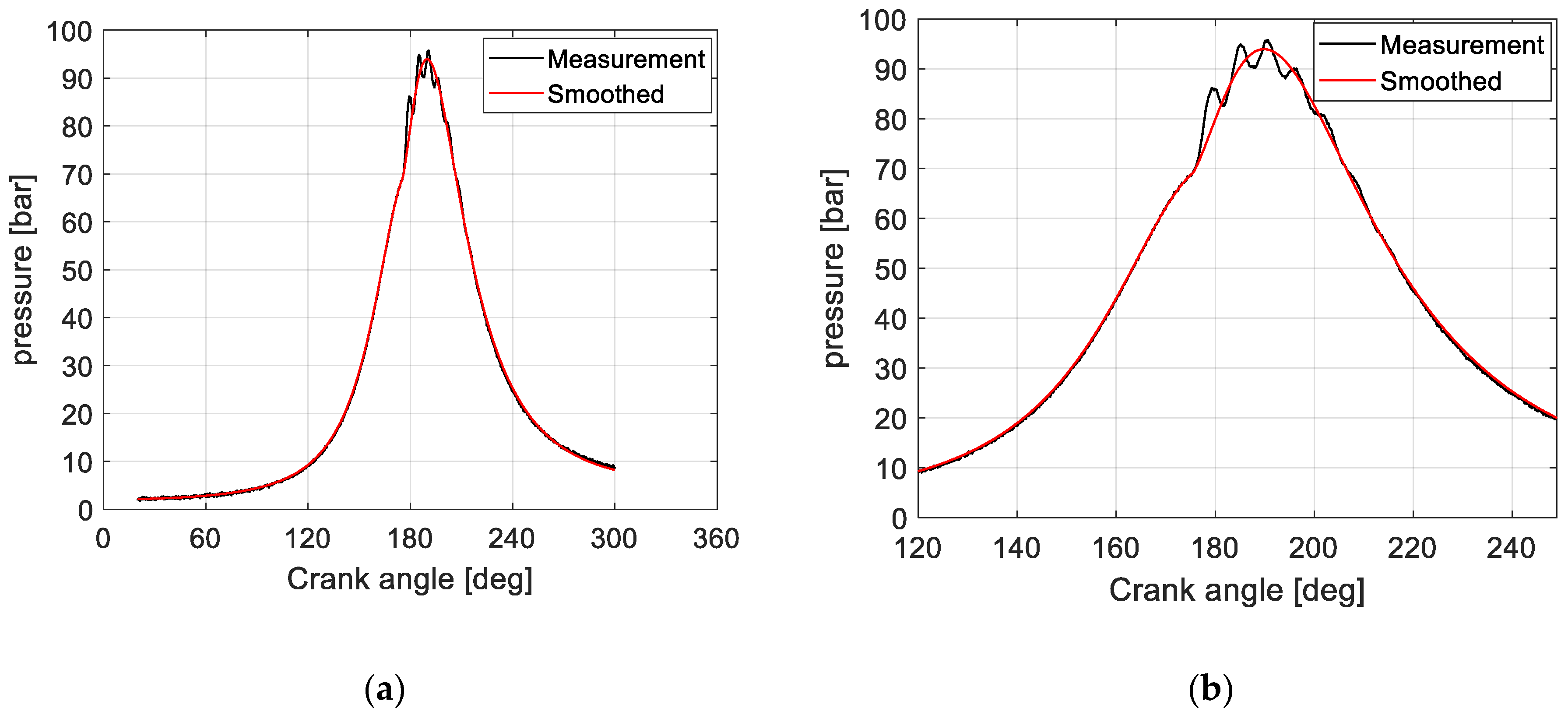 Applsci 08 02489 g009 Applsci 08 02489 g009