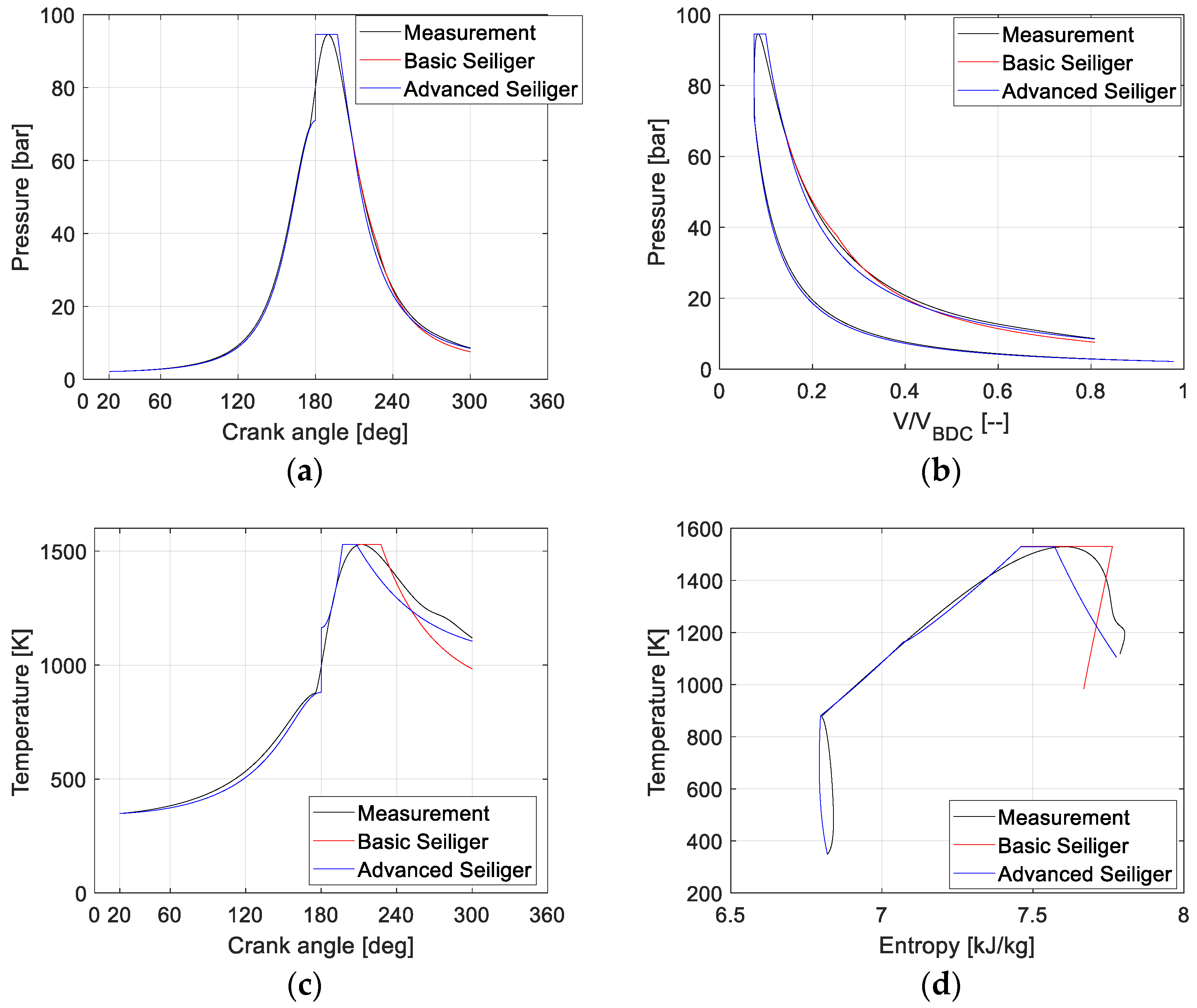 Applsci 08 02489 g010 Applsci 08 02489 g010