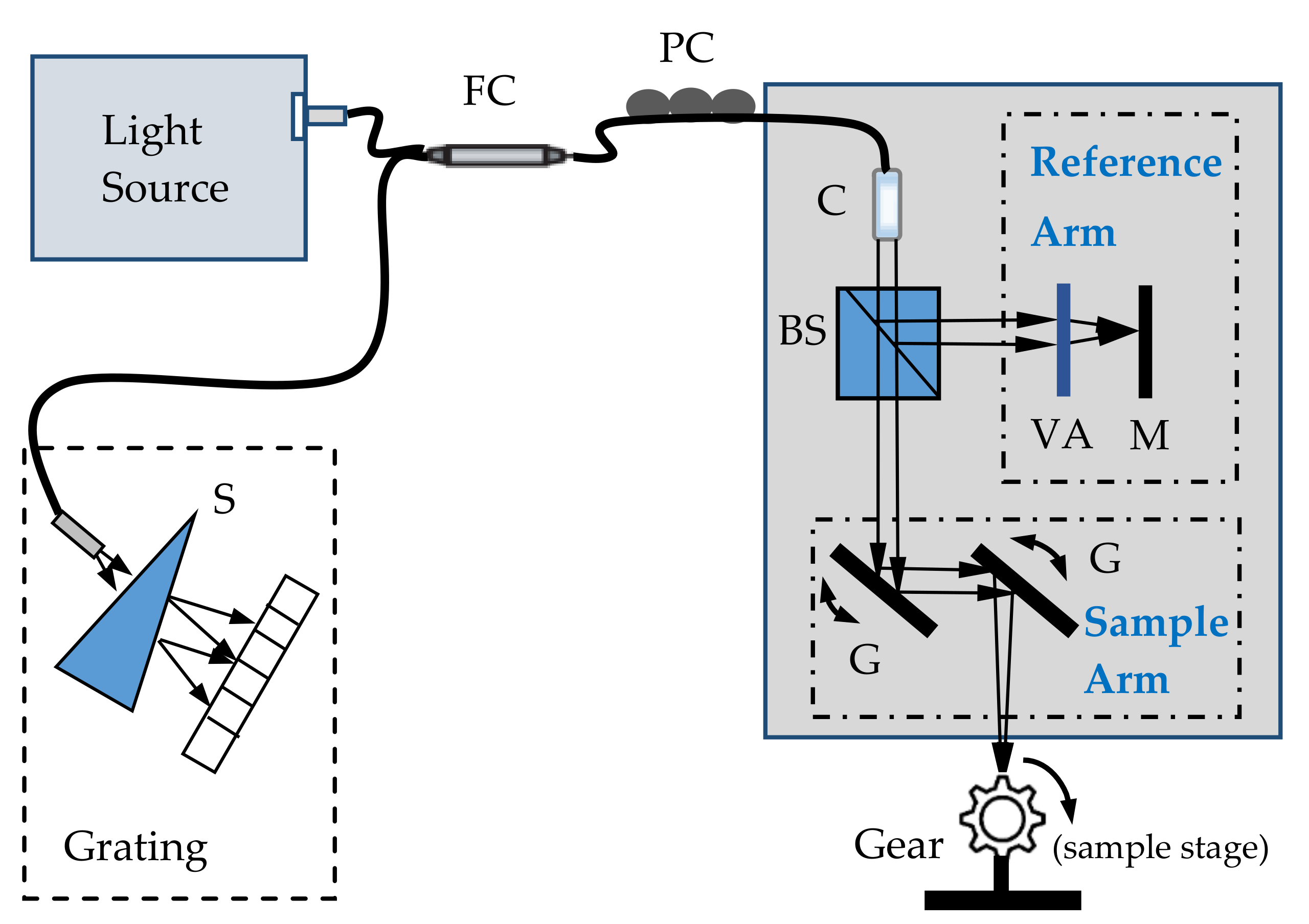 Applsci 08 02490 g001