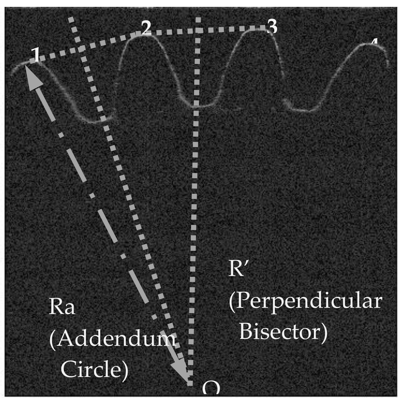 Applsci 08 02490 g004