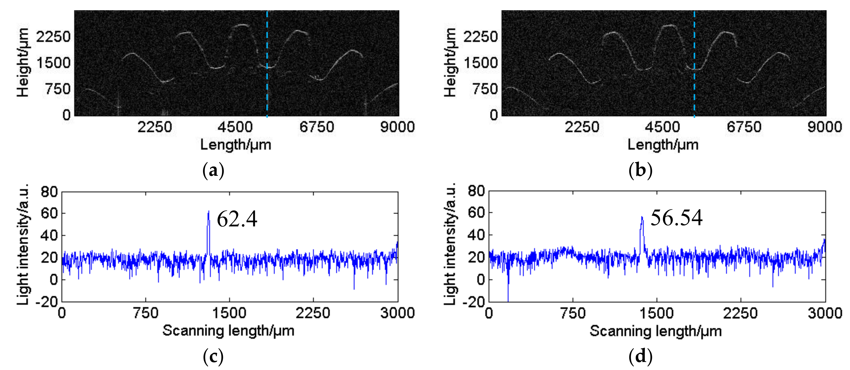 Applsci 08 02490 g008