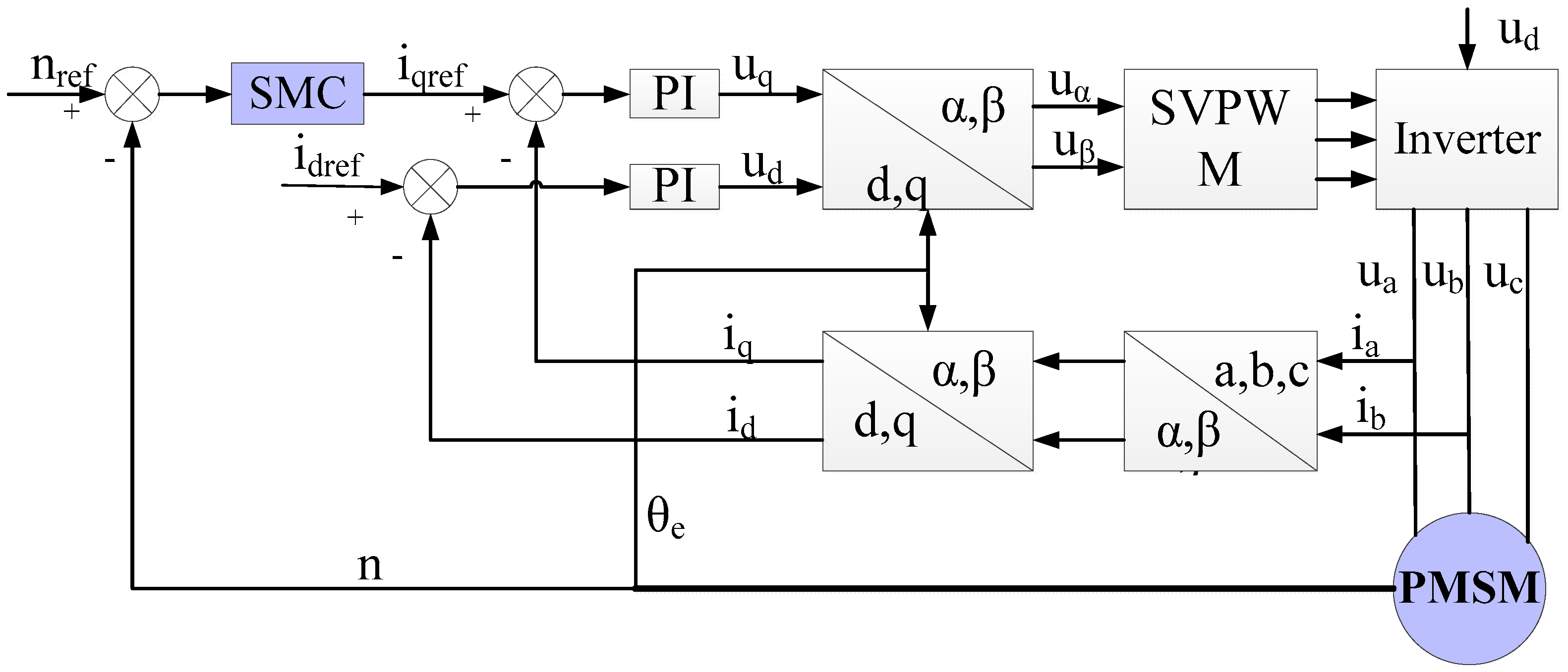Applsci 08 02491 g001 Applsci 08 02491 g001