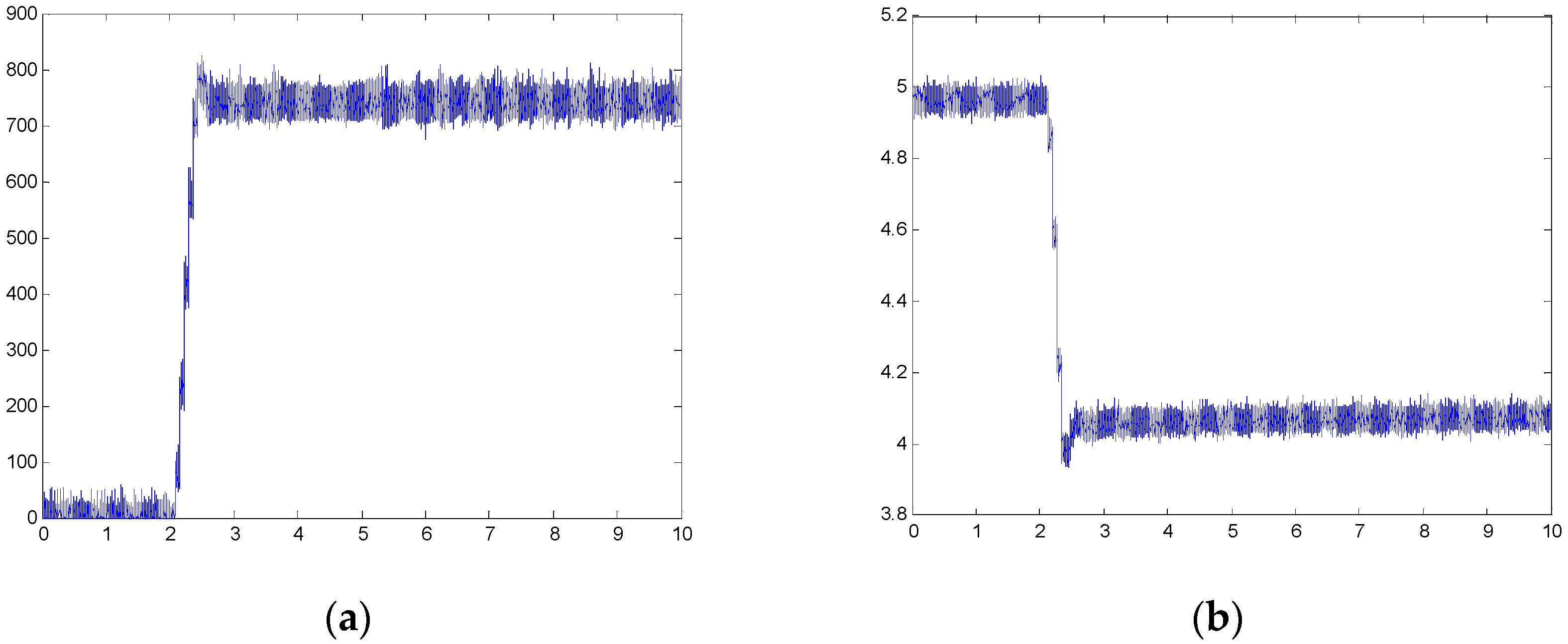 Applsci 08 02491 g007 Applsci 08 02491 g007