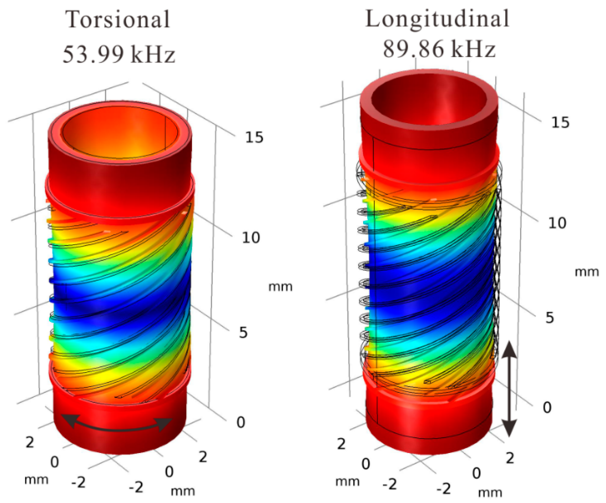 Applsci 08 02492 g004