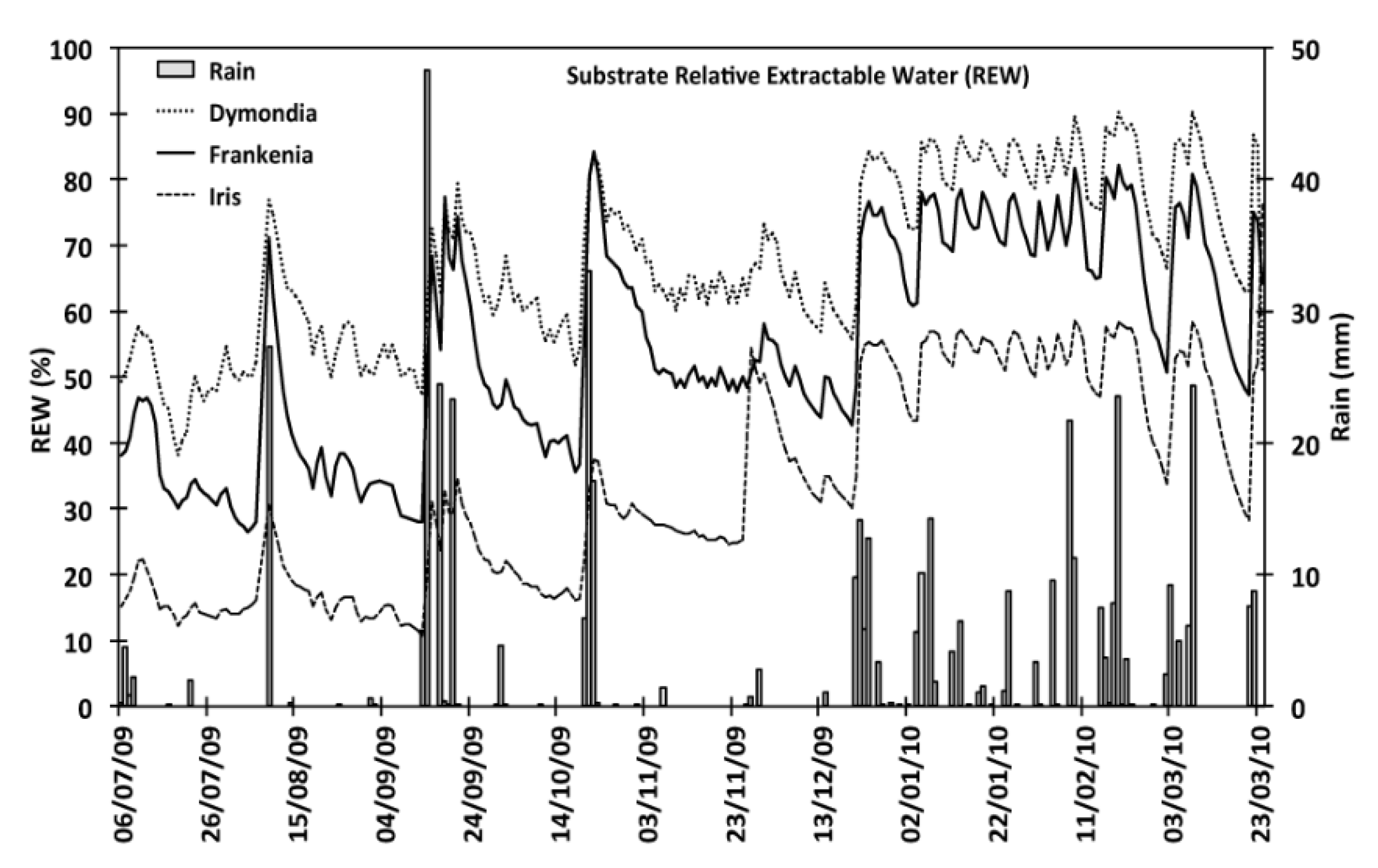 Applsci 08 02497 g002