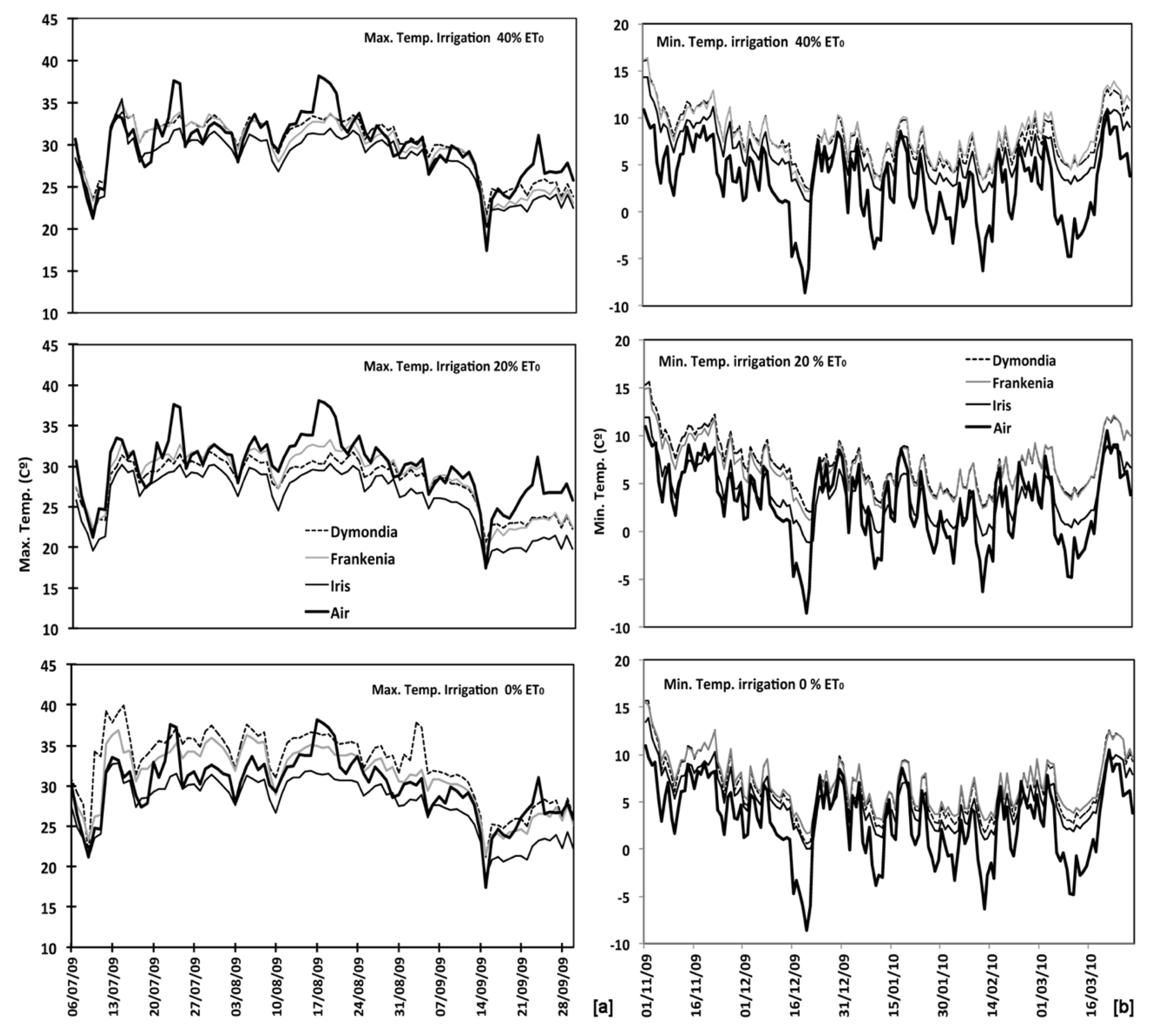 Applsci 08 02497 g004