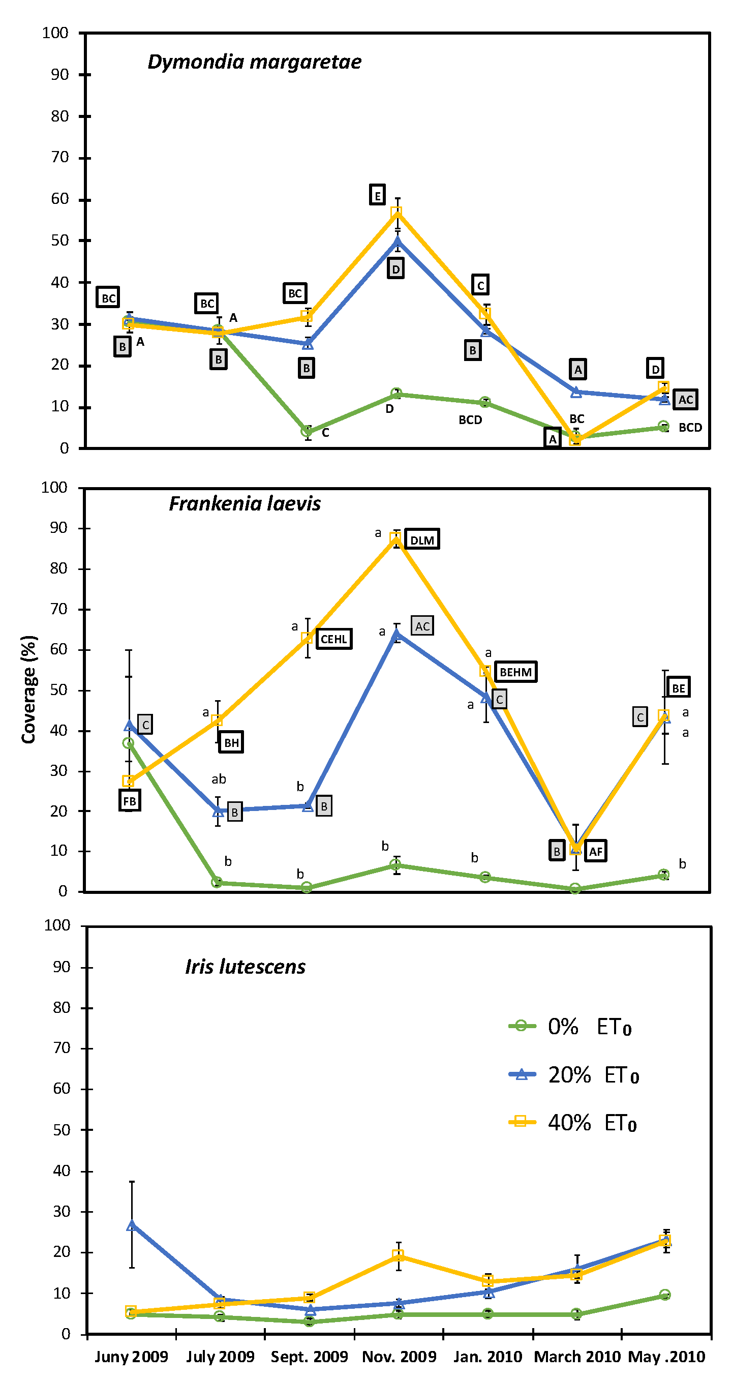 Applsci 08 02497 g005