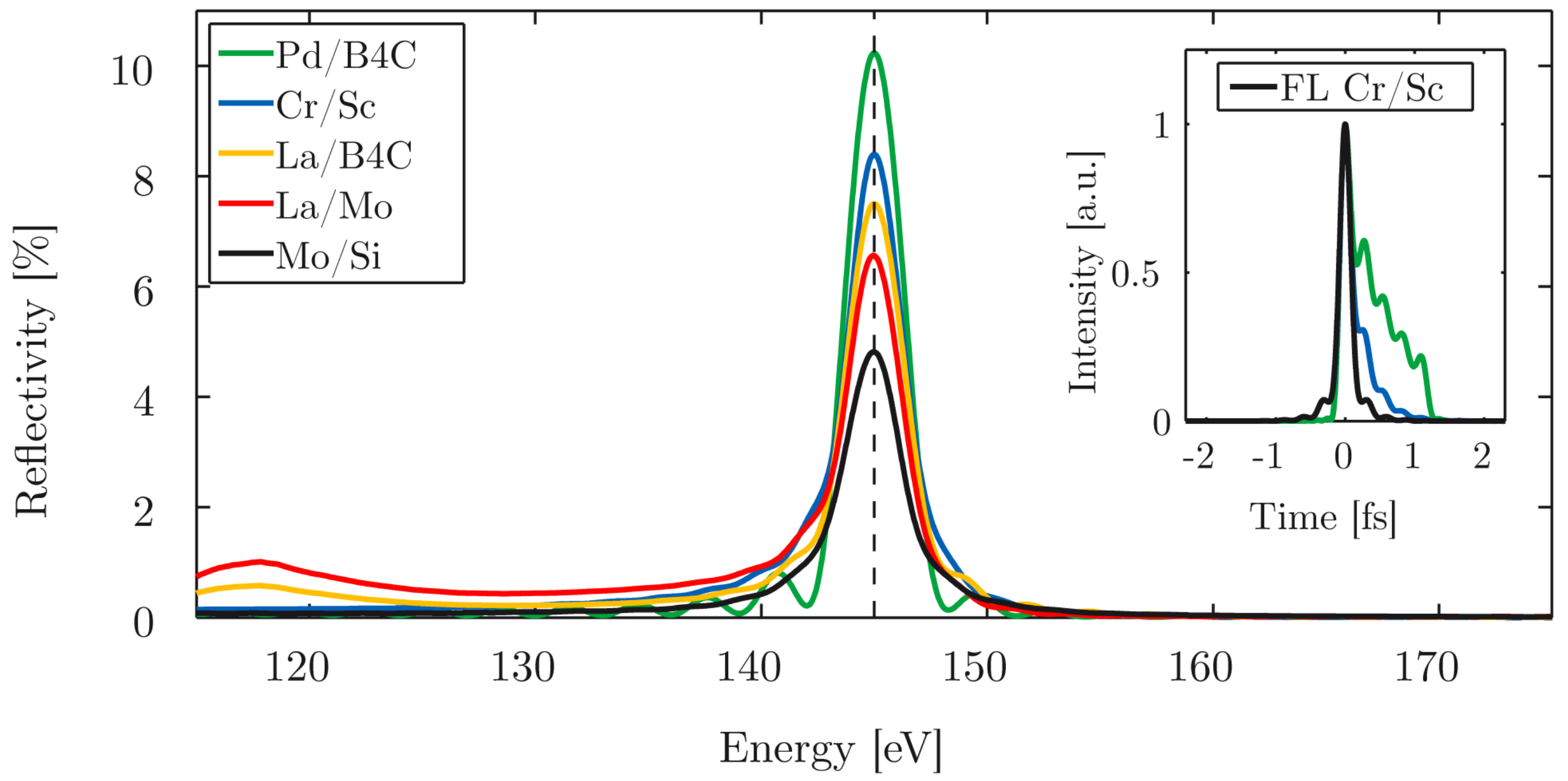 Applsci 08 02503 g006