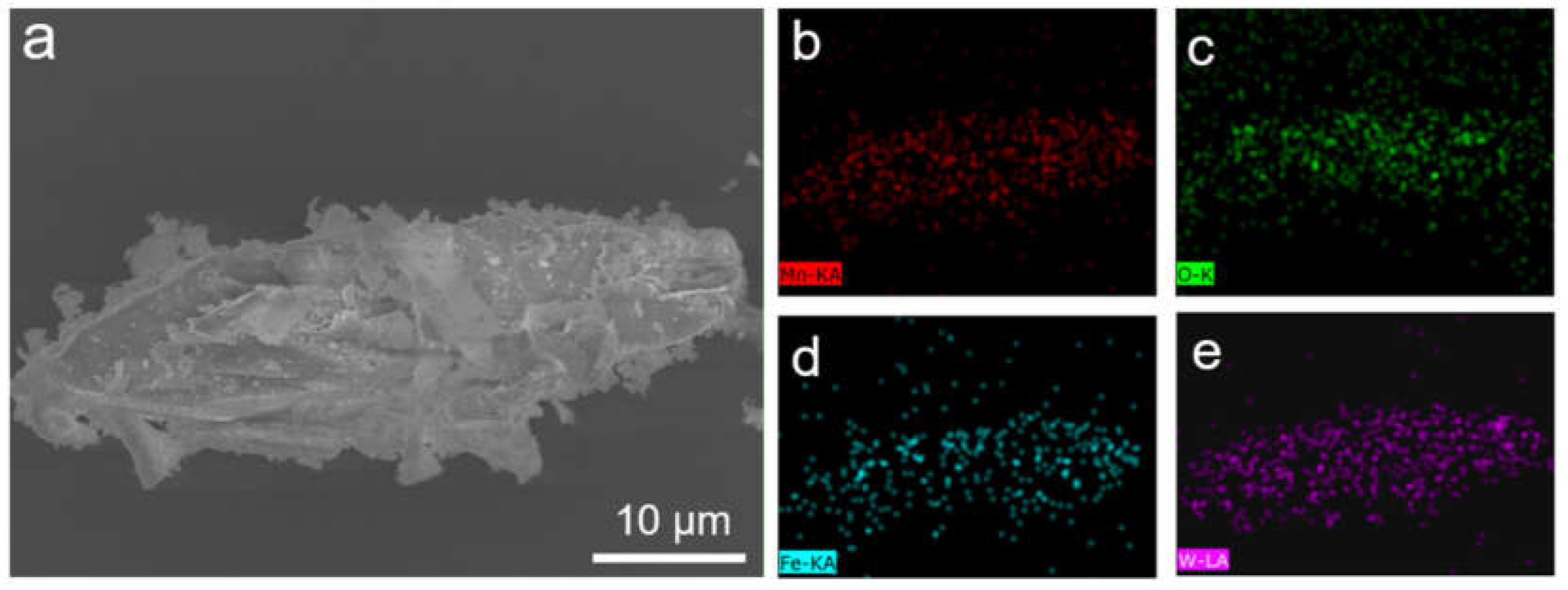 Applsci 08 02504 g002