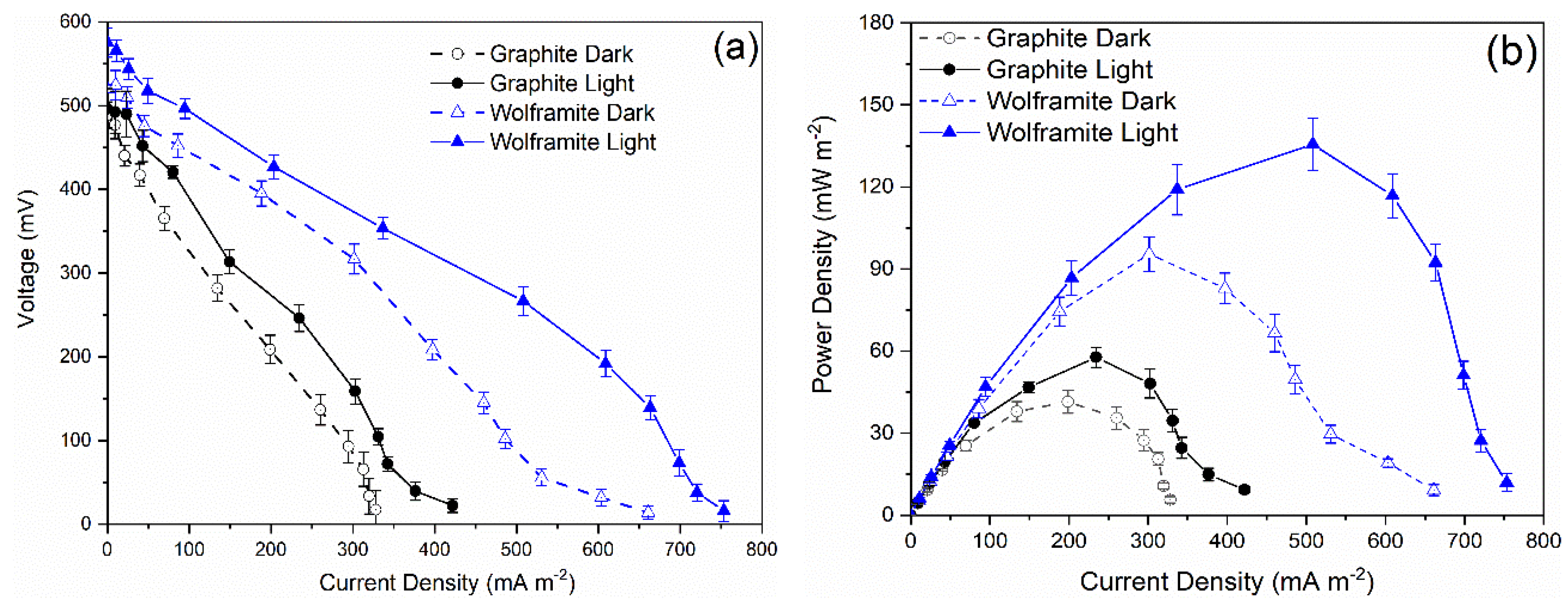 Applsci 08 02504 g005