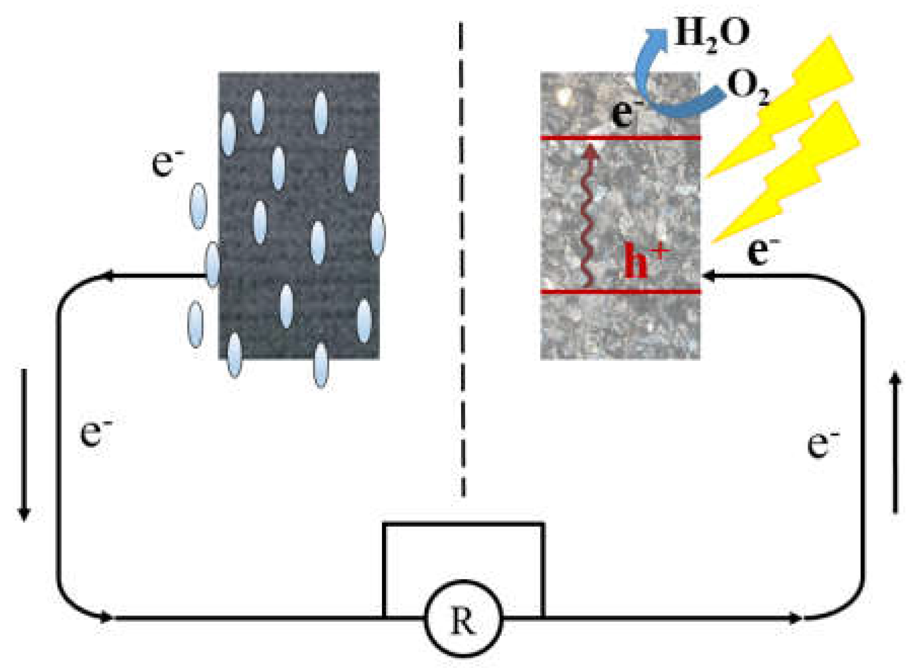 Applsci 08 02504 g007