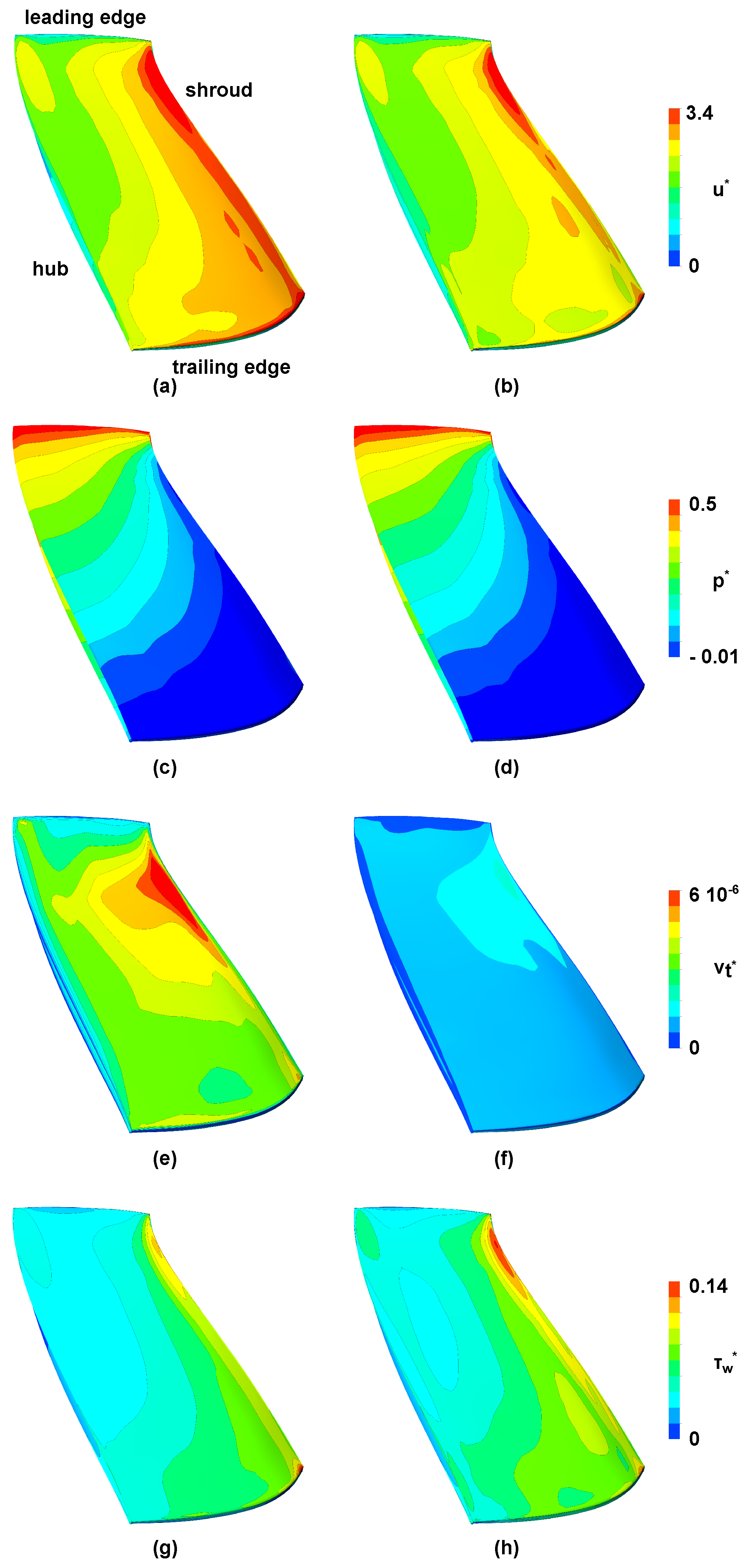Applsci 08 02505 g006
