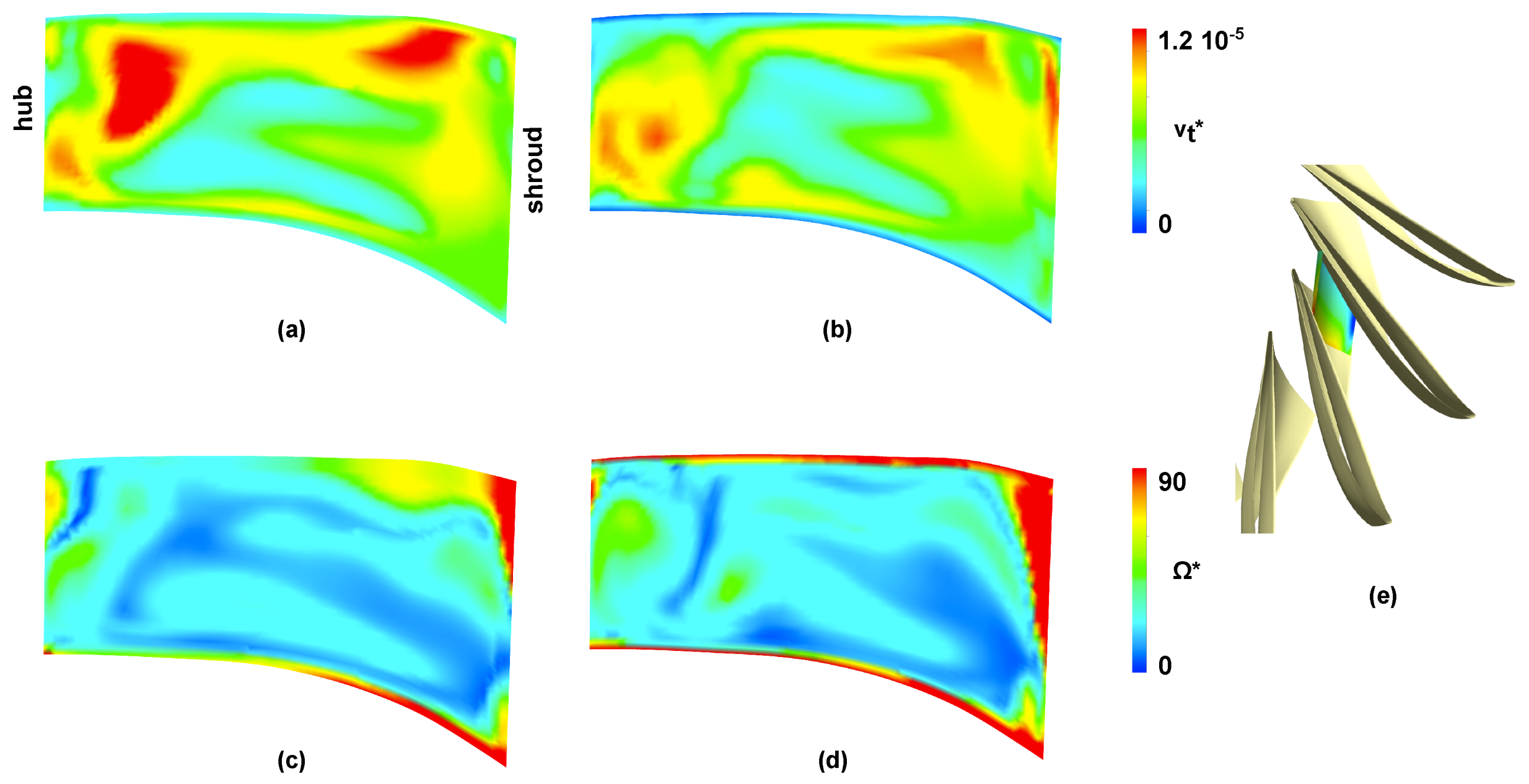 Applsci 08 02505 g007