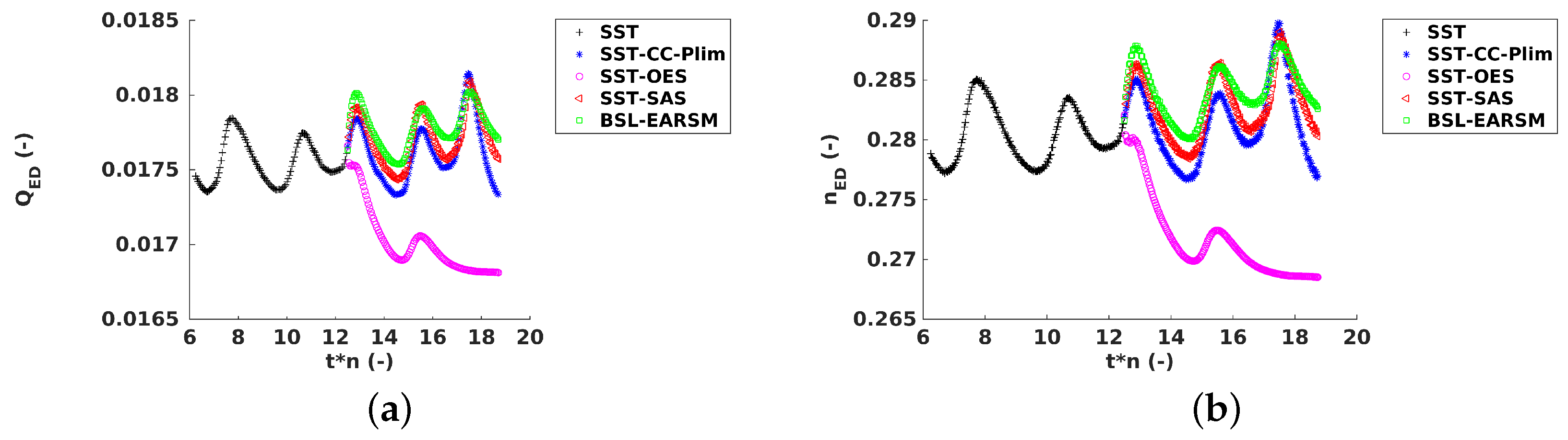 Applsci 08 02505 g008