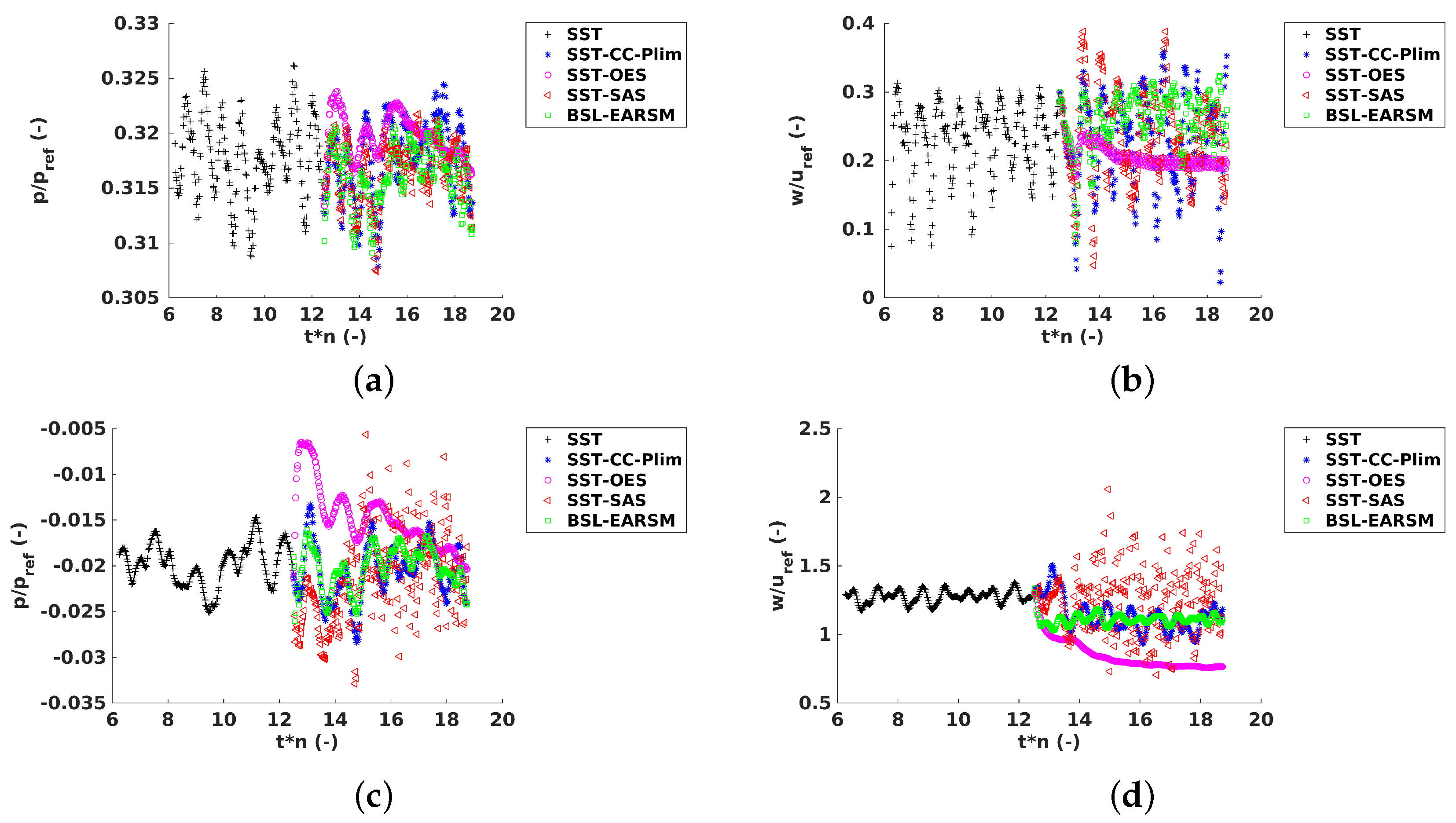 Applsci 08 02505 g015