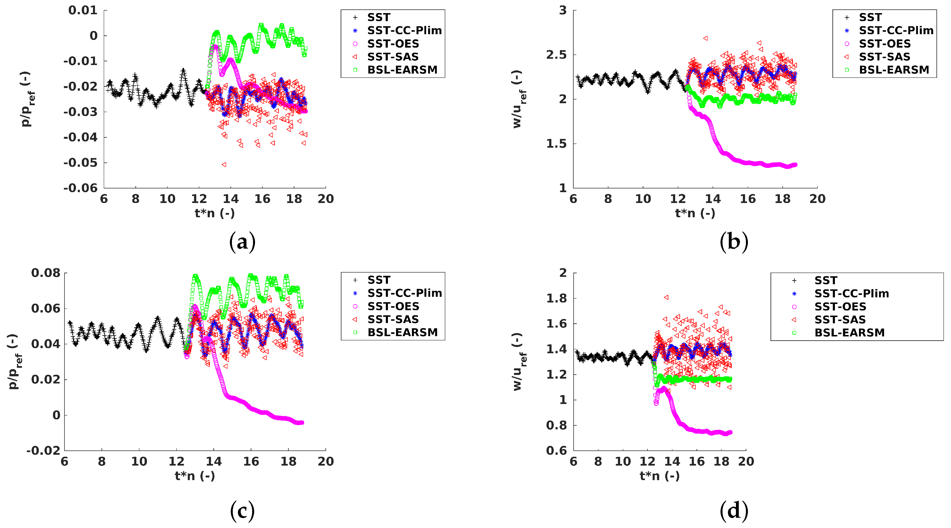 Applsci 08 02505 g016