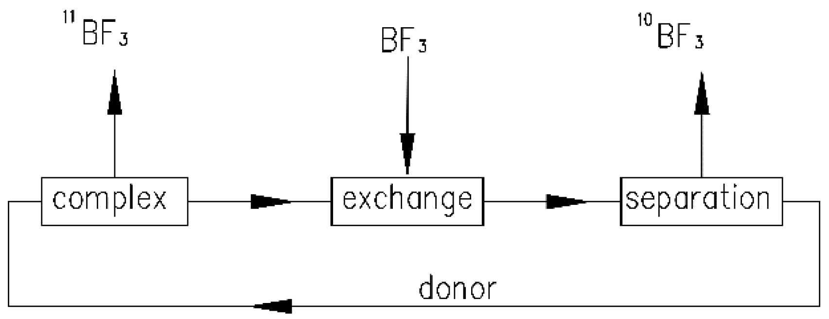 Applsci 08 02509 g001