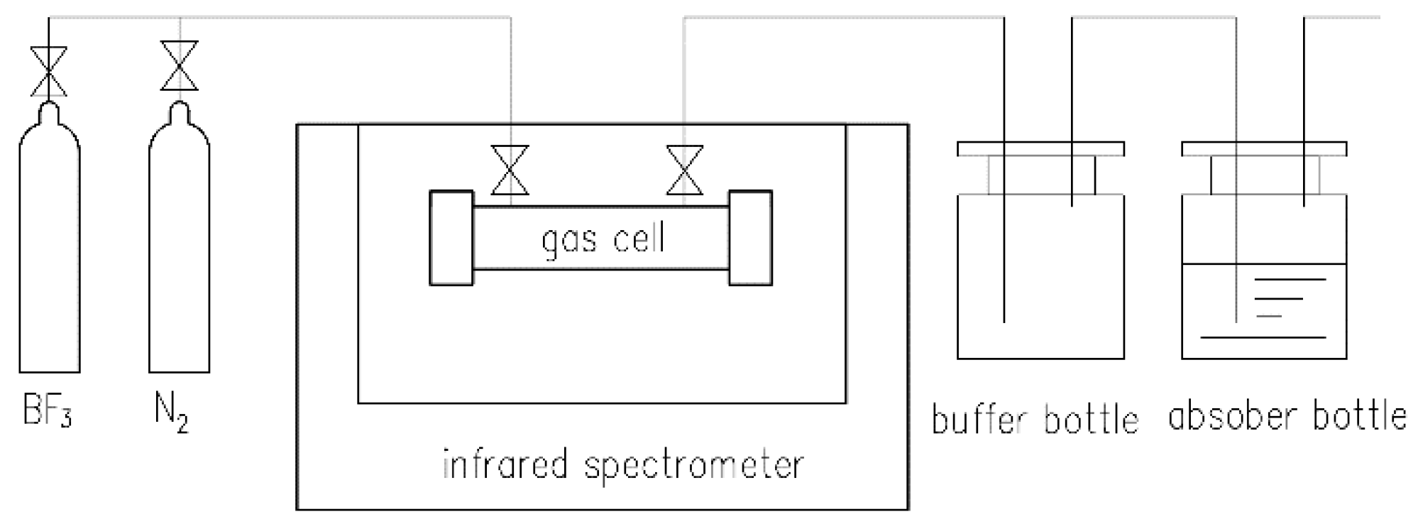 Applsci 08 02509 g002