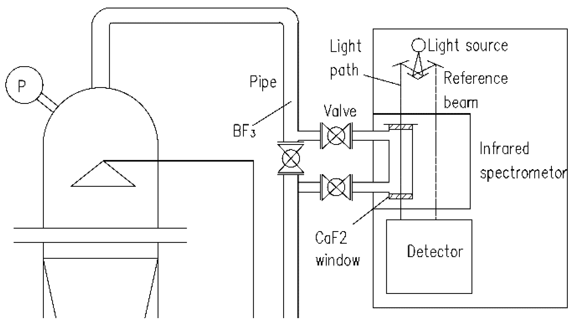 Applsci 08 02509 g003